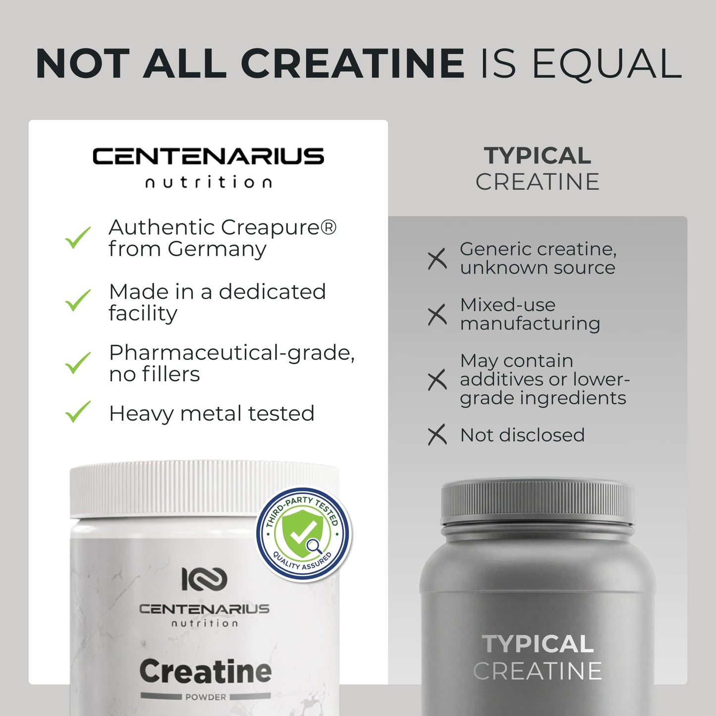 Centenarius Nutrition Creapure Creatine Monohydrate Powder, 10.6 Ounce
