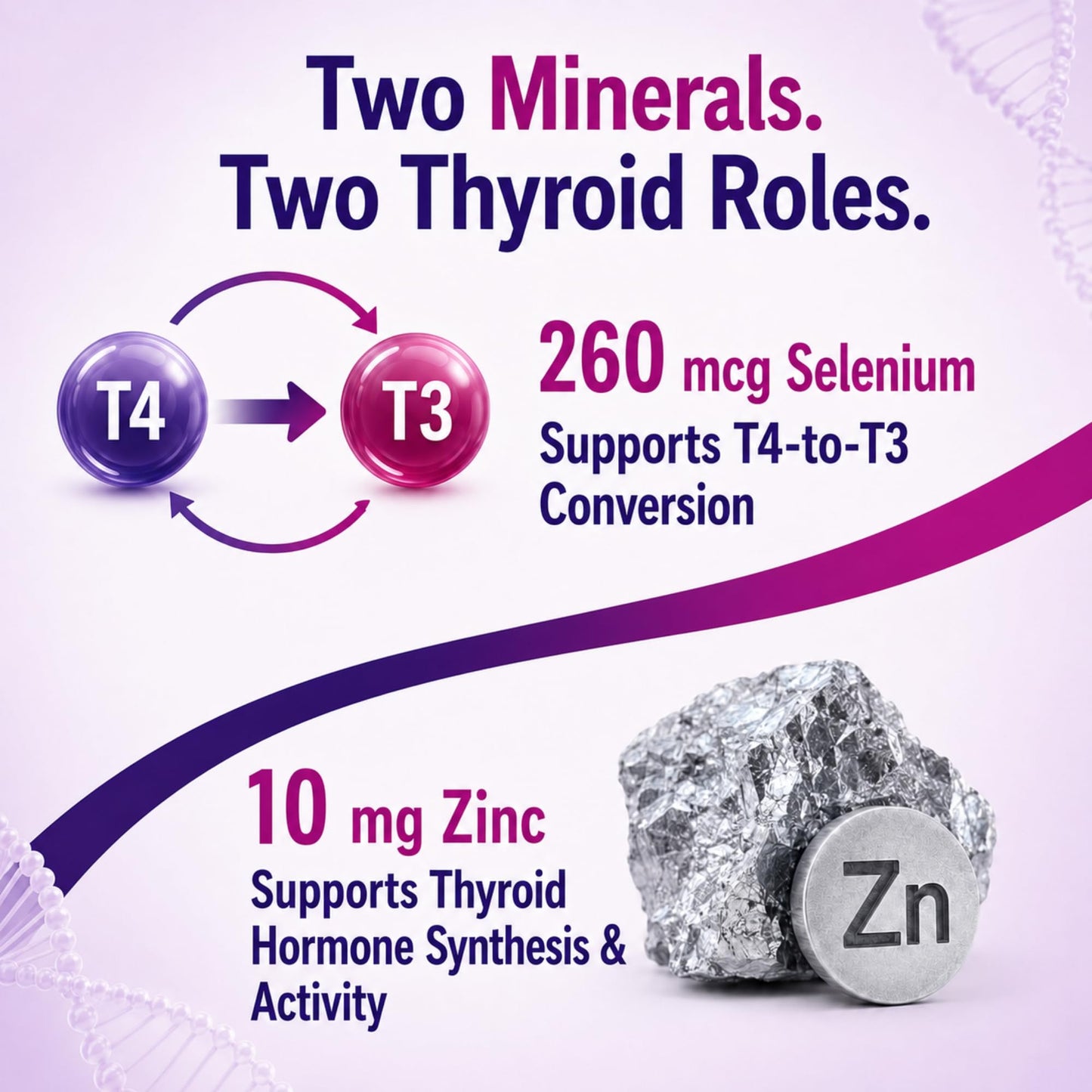 ThryAid Thyroid Supplement Capsule, 60 Capsules