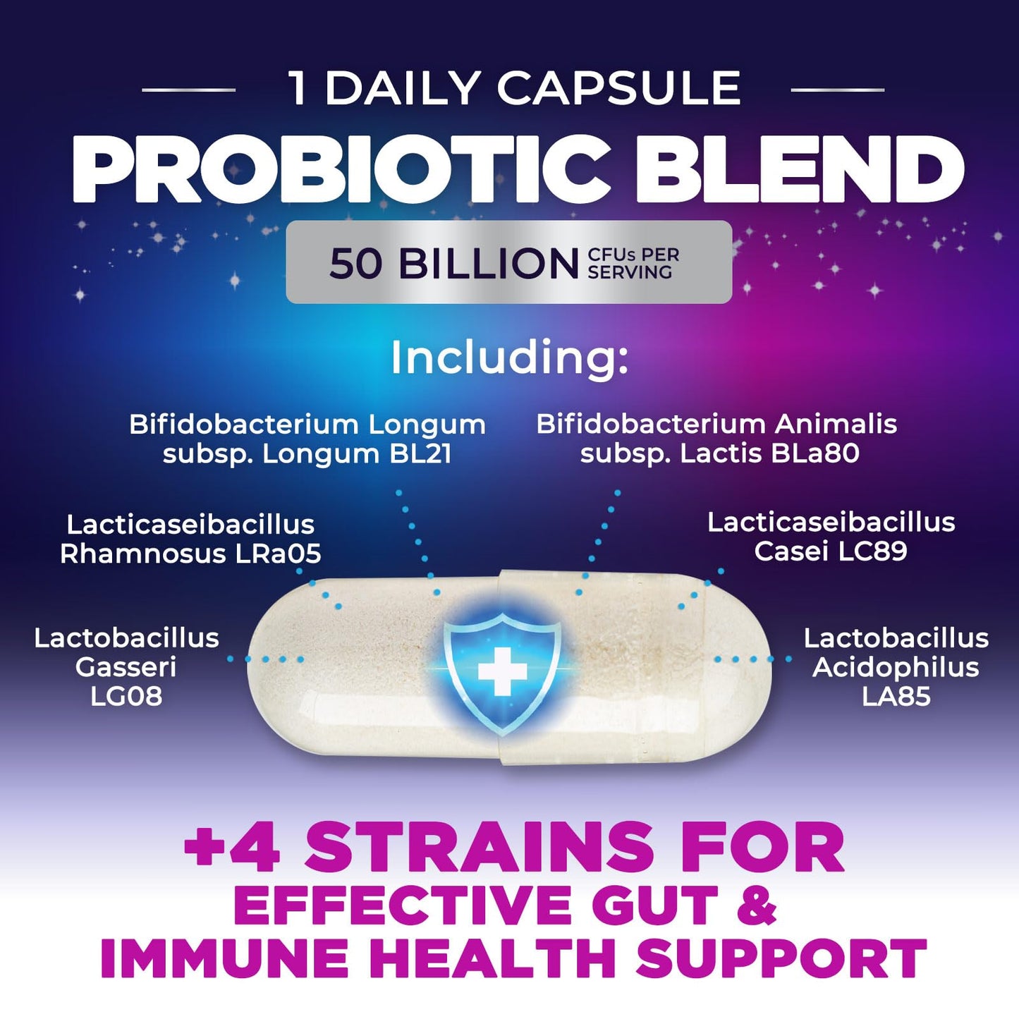 Nature's Peak Probiotics 50 Billion CFU Per Serving - 10 Premium Strains + Digestive Enzymes & Prebiotics, 120 Capsules