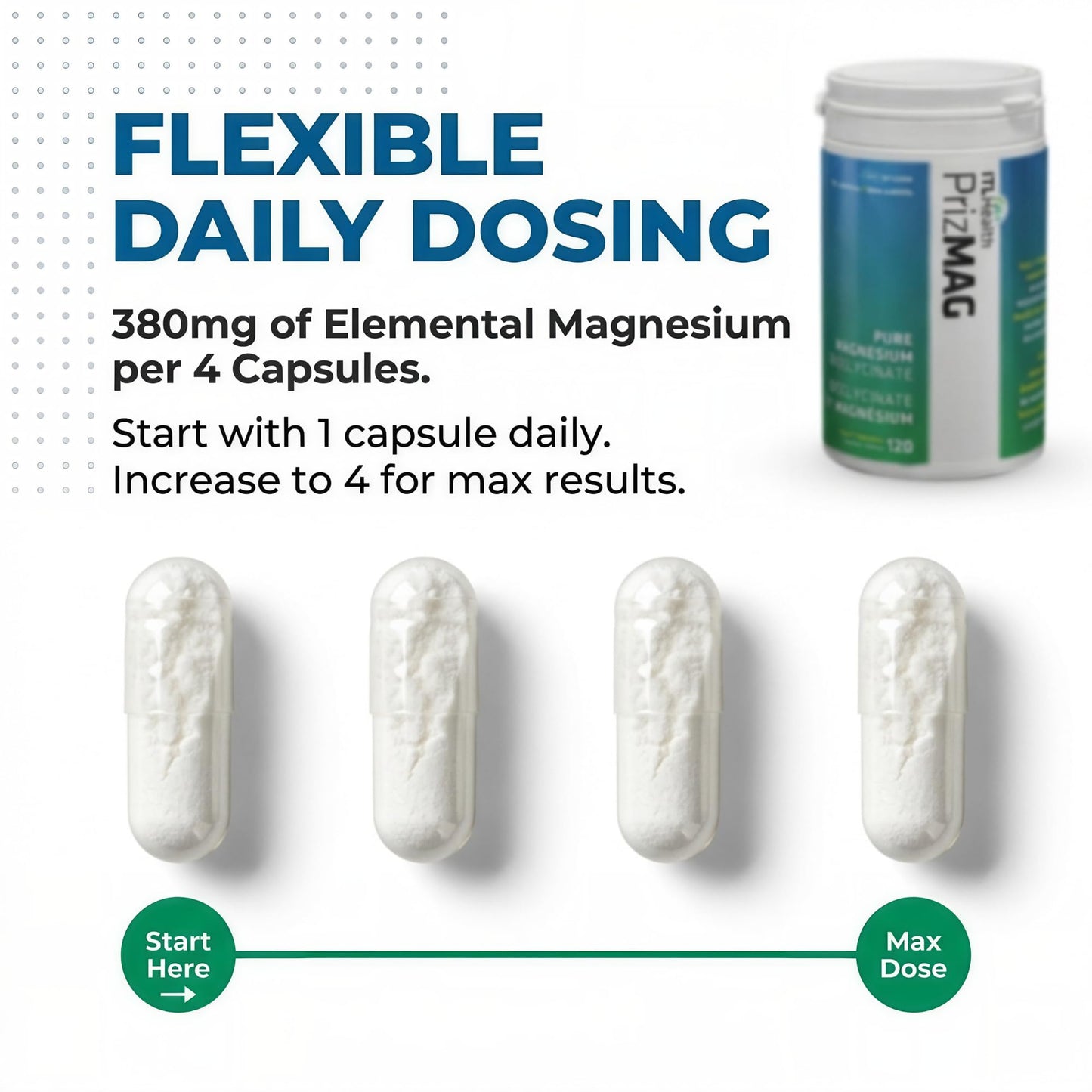 Mag365 PrizMAG Pure Magnesium Glycinate Capsules, 120 Capsules