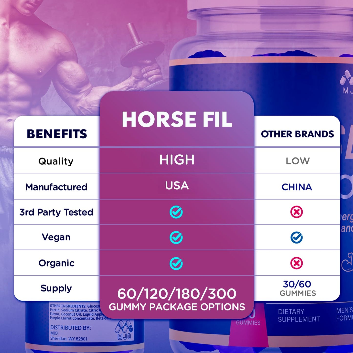 MJO Horse Fil Gummies Official Advanced Formula Supplement, 60 Gummies