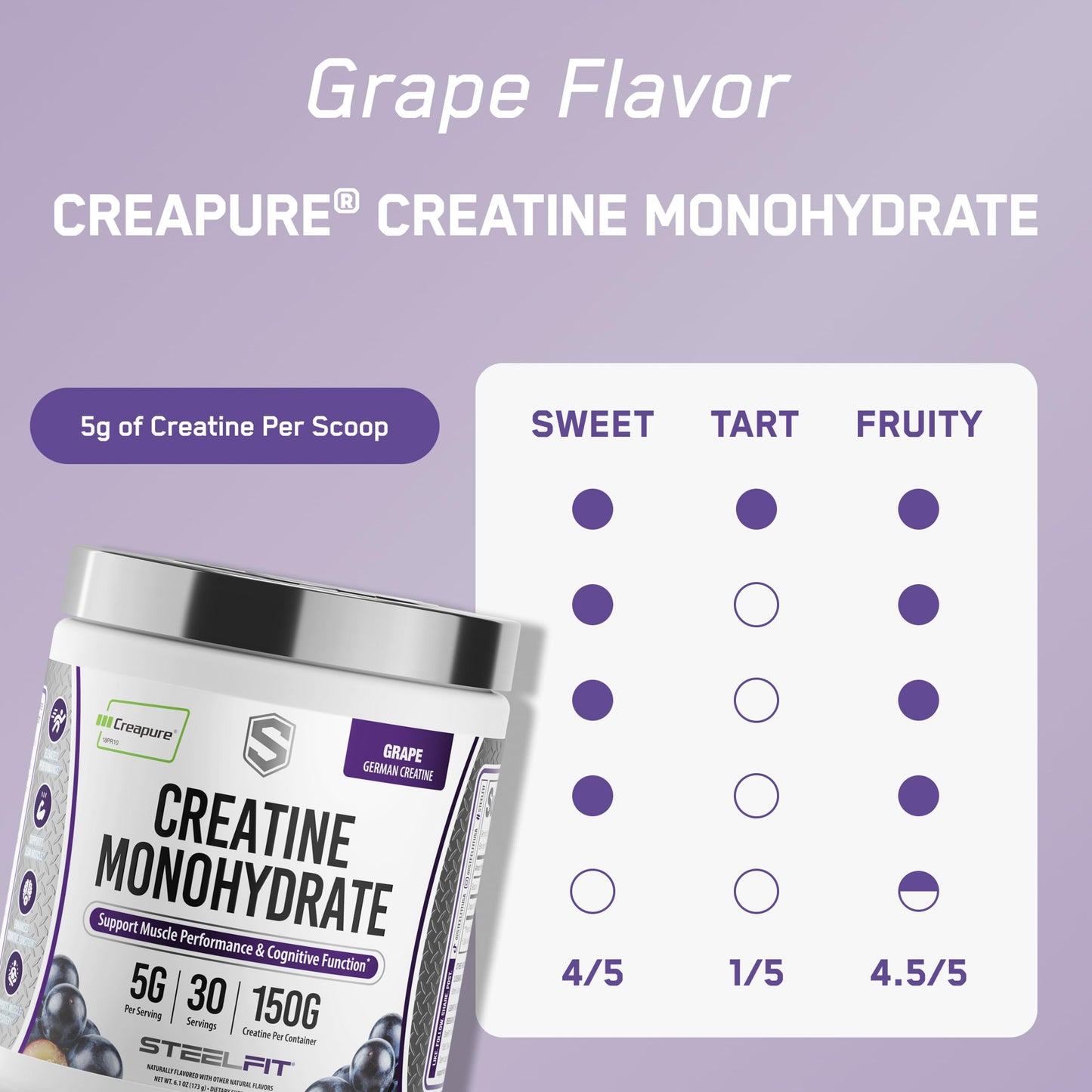 SteelFit Creapure Pure Creatine Monohydrate Powder, Grape, 6.1 Ounce