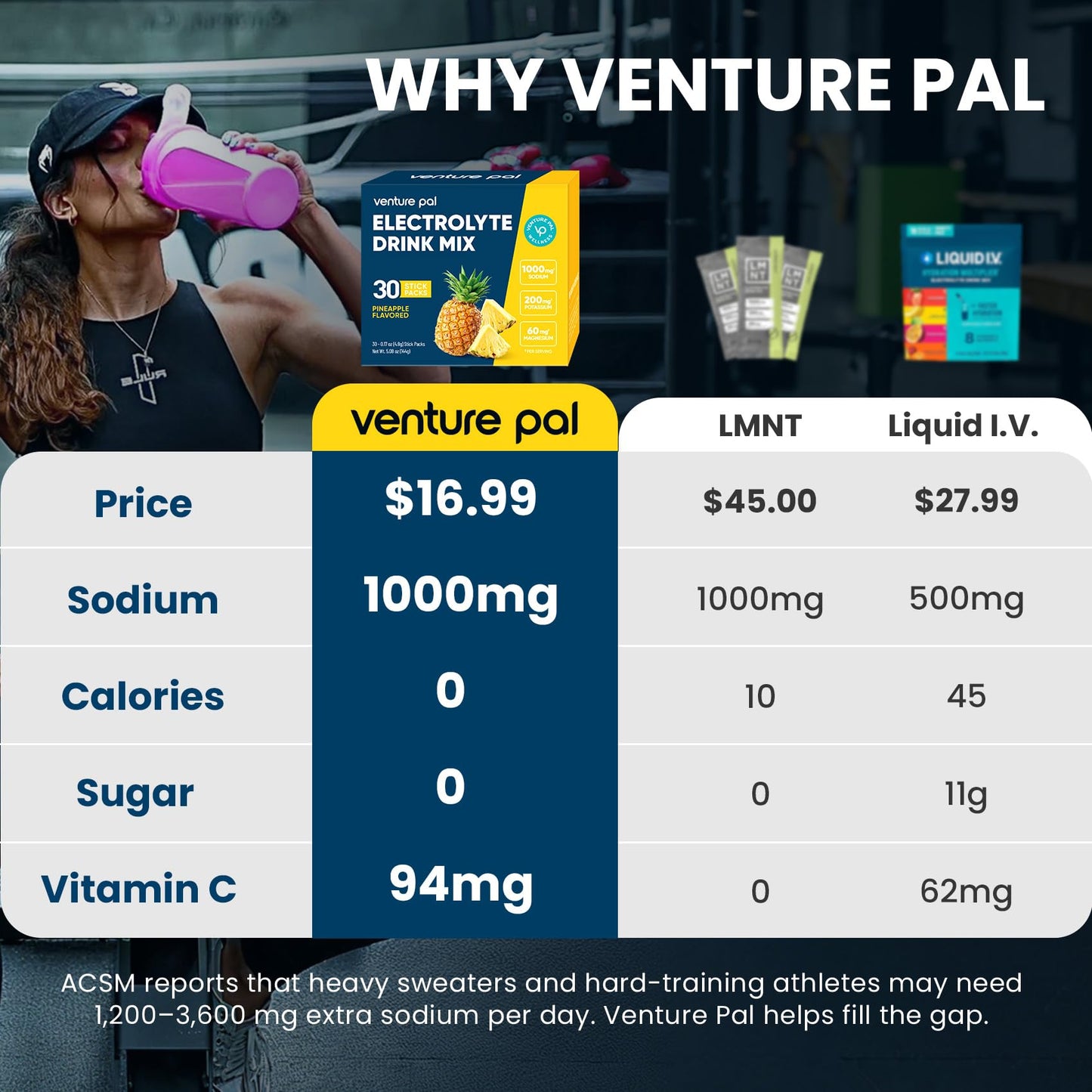 Venture Pal High Sodium Sugar Free Electrolytes Powder Packets, 180 Count