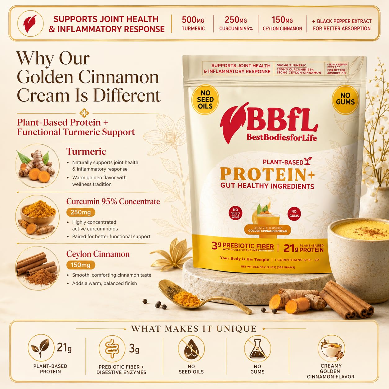 BBfL Plant-Based Protein Shake Powder 14.7