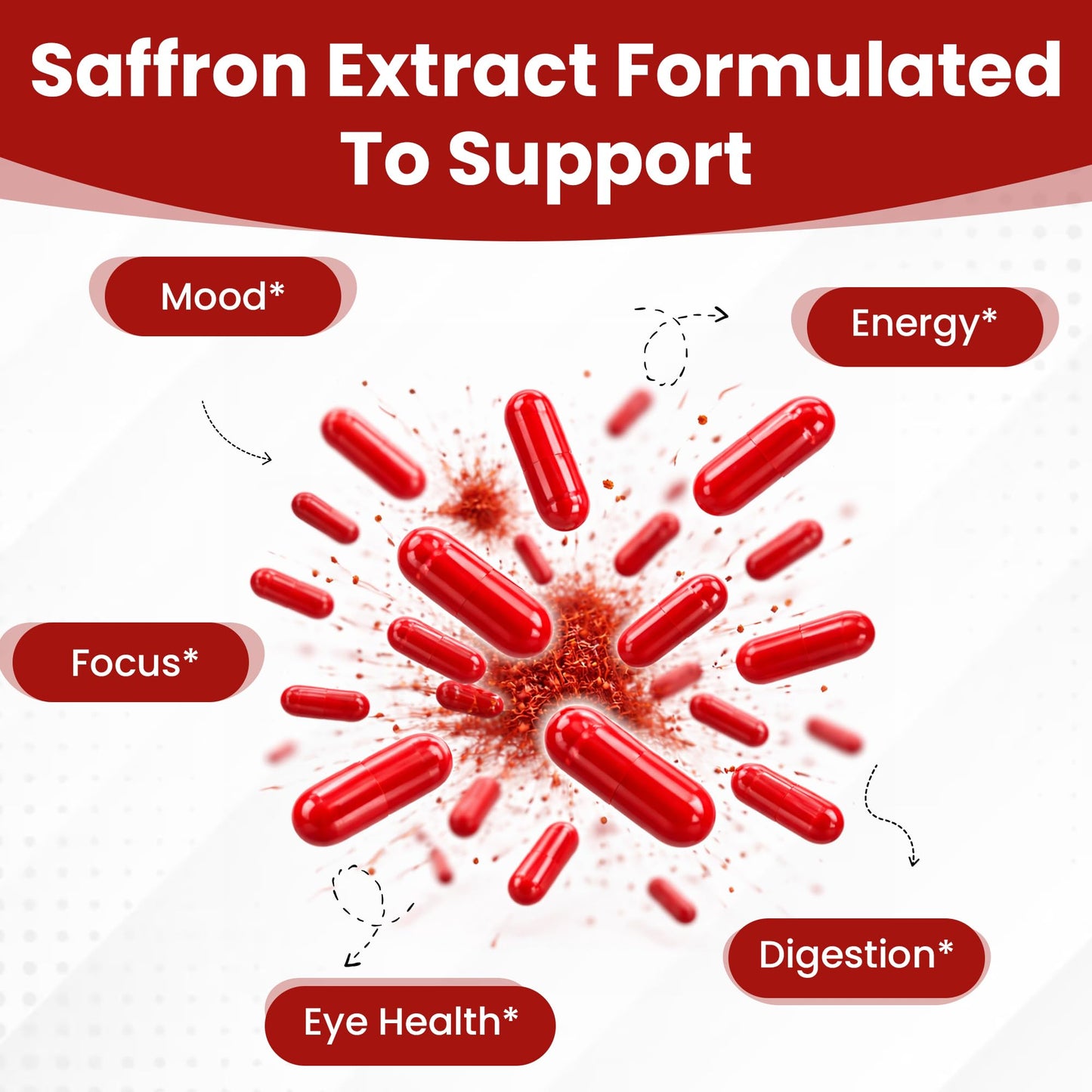 Vitalblend Saffron Extract 88.5mg Capsules, 60 Capsules