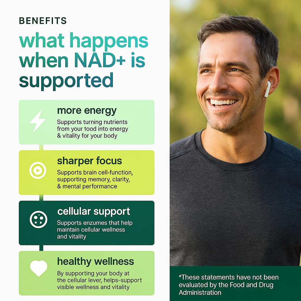 vitaxmin NAD Resveratrol Supplement 200mg with Berberine NAC Collagen - Nicotinamide Riboside NMN NADH CoQ10 Biotin Hyaluronic Acid - Hair Skin Nails Supplement 60 Capsules