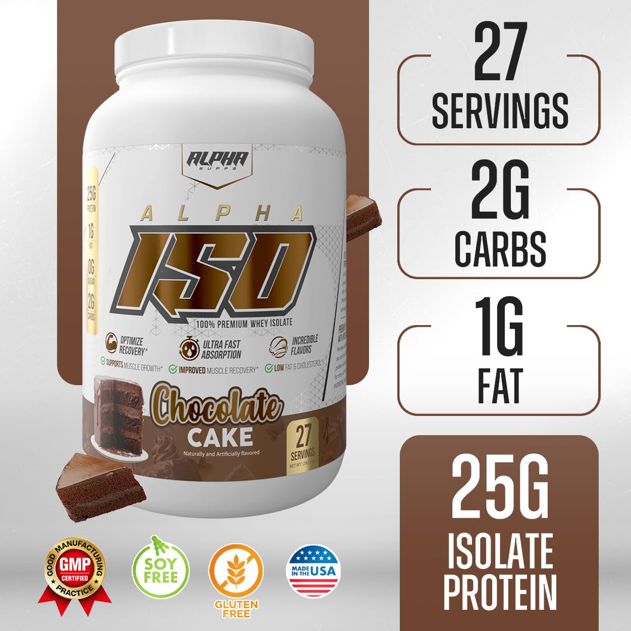 Alpha Supps ISO Low Carb 100% Whey Protein Isolate Powder, 32 Servings, Chocolate Cake