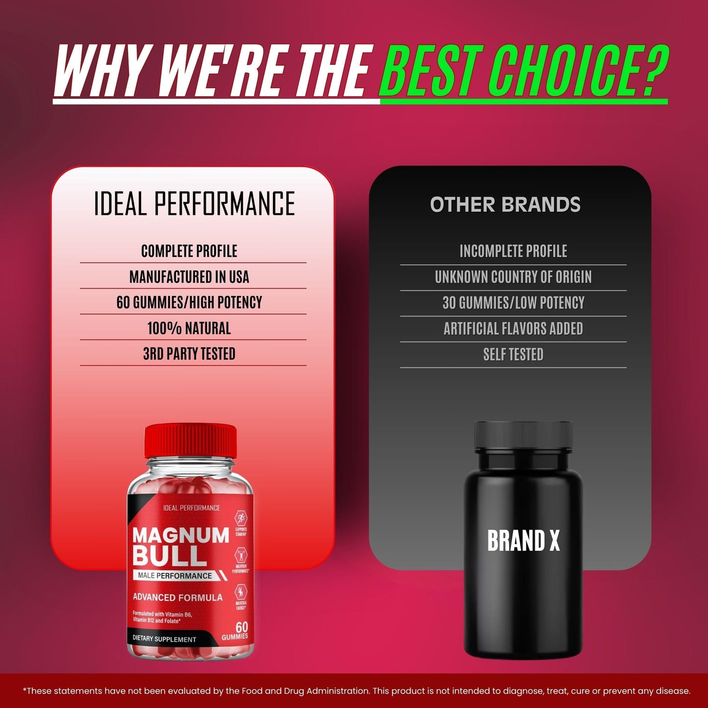 IDEAL PERFORMANCE Magnum Bull Gummies 180 Gummies