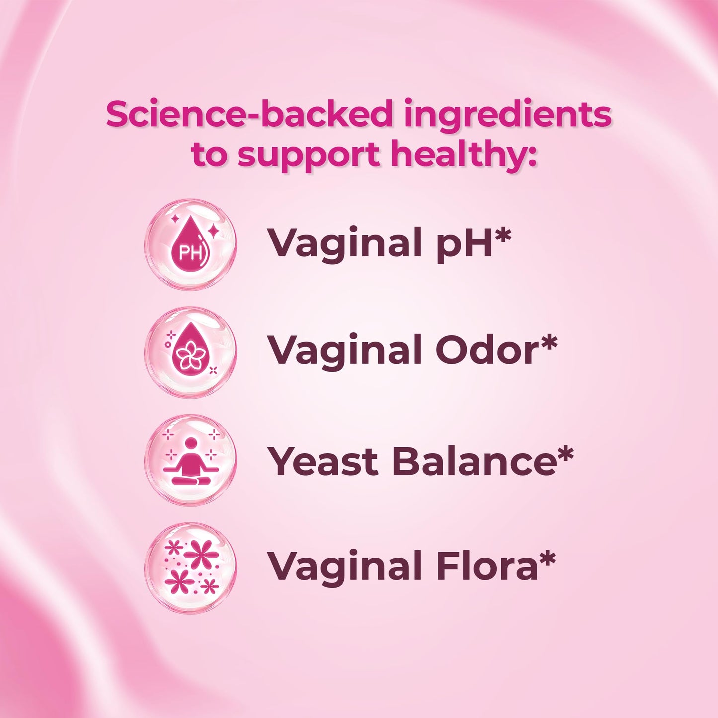 Wellness Nest Vaginal Probiotics for Women Vaginal Health, Prebiotic + Probiotic, 15 Billion CFUs, 60 Capsules