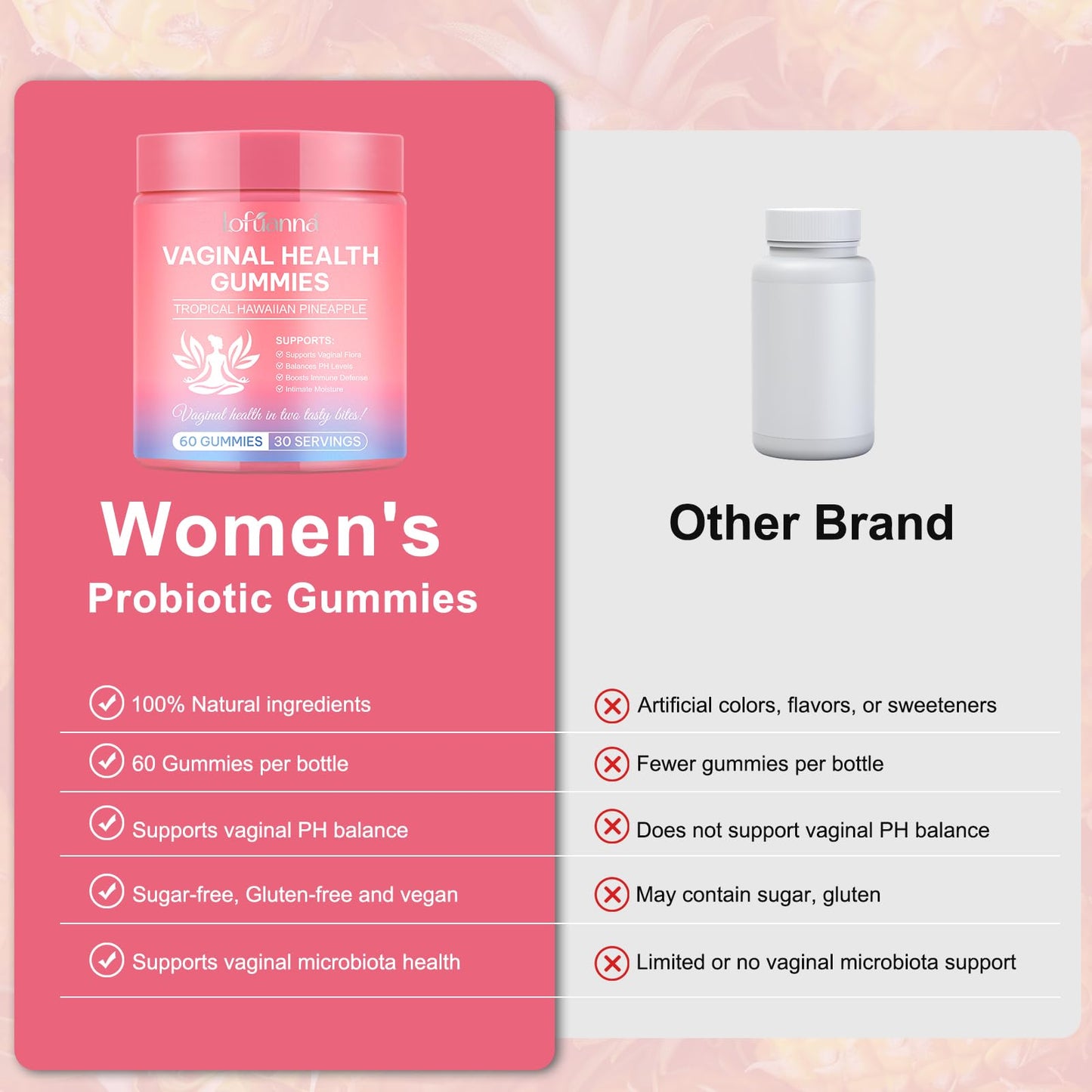 FuyunCo Vaginal Probiotics Source Feminine Gummies, 60 Count