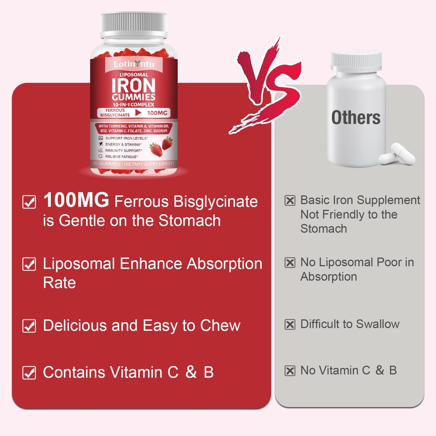 LotinYntu Iron Bisglycinate Gummies 120 Count