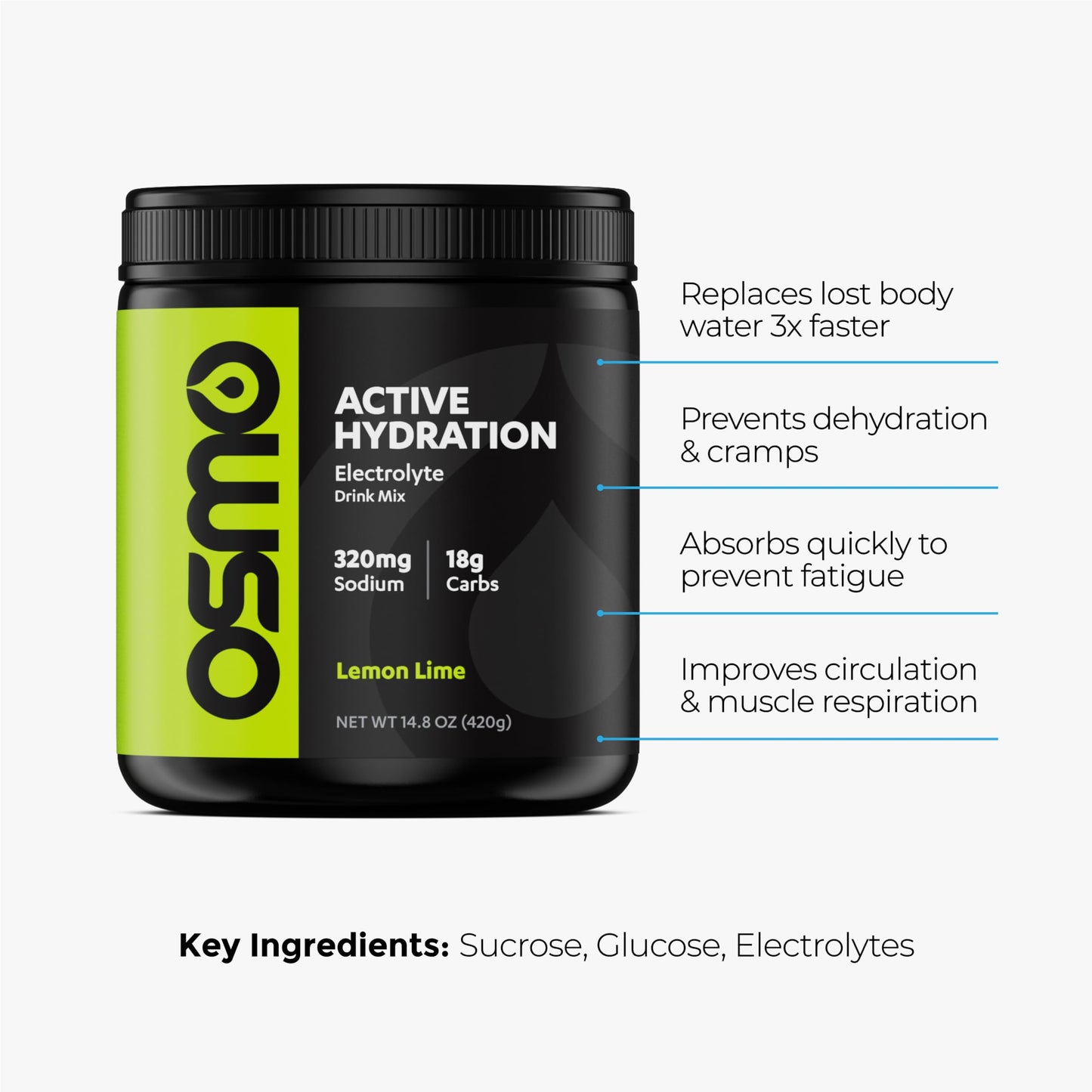 Osmo Active Hydration Electrolyte Powder 14.8 oz