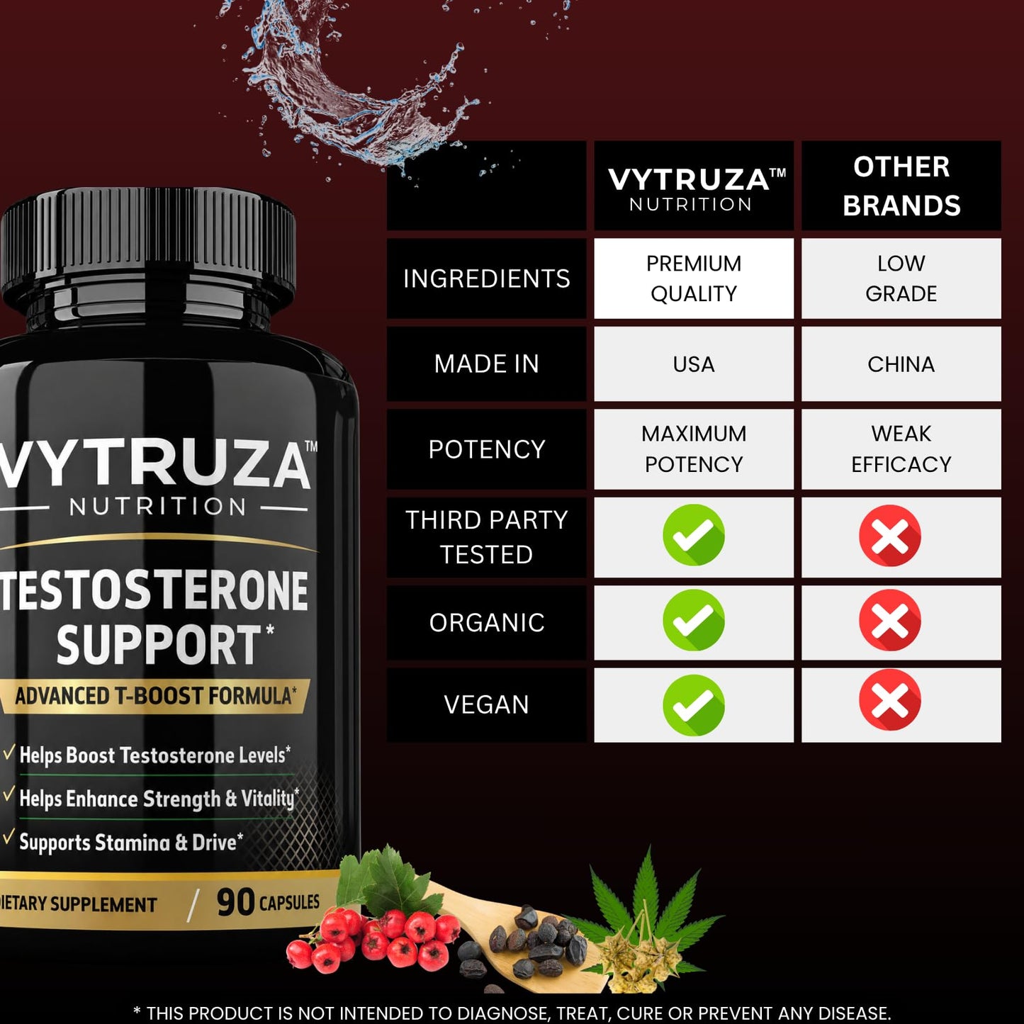 VYTRUZA Testosterone Supplement for Men - Advanced T-Boost Formula for Energy, Strength, Stamina - Natural Testosterone Booster for Men Muscle Growth Support, 90 Capsules