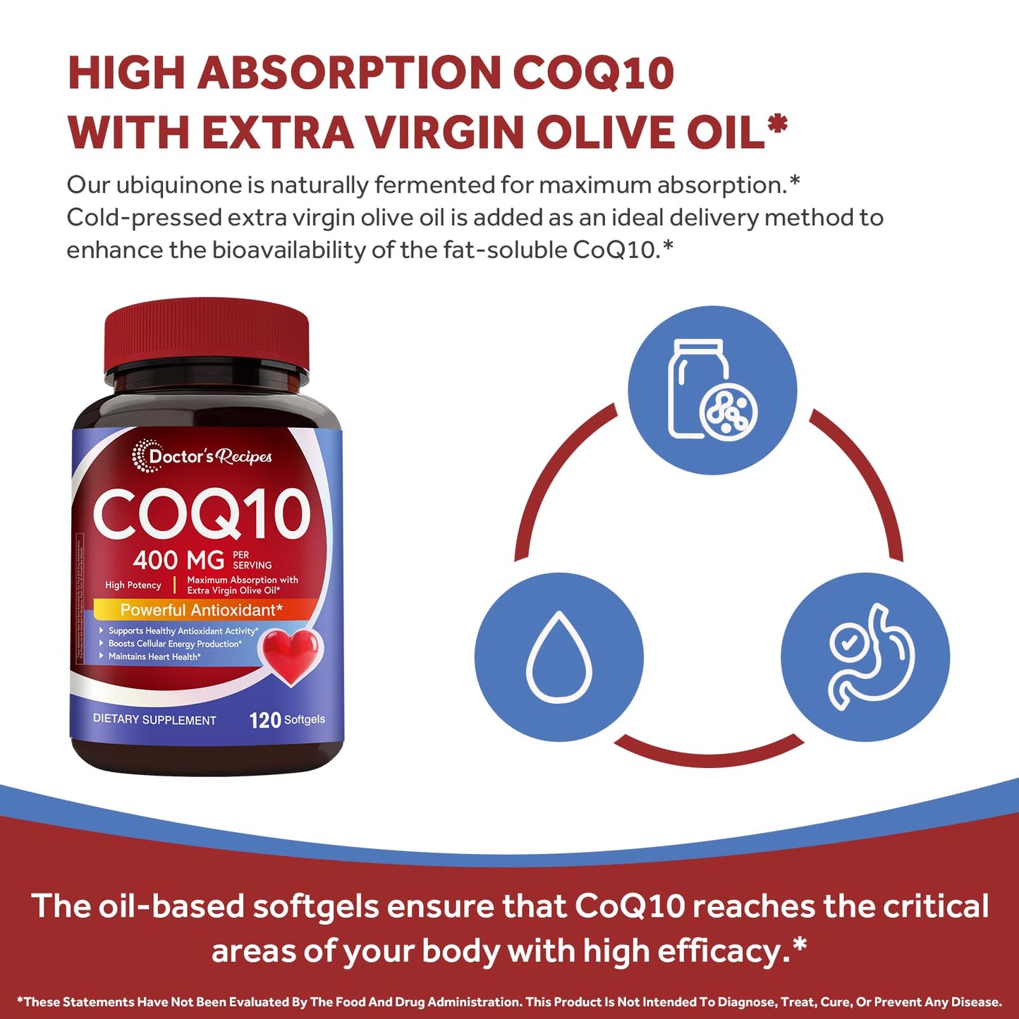 Doctor's Recipes CoQ10 400 mg High Potency Ubiquinone Softgels, 120 Count