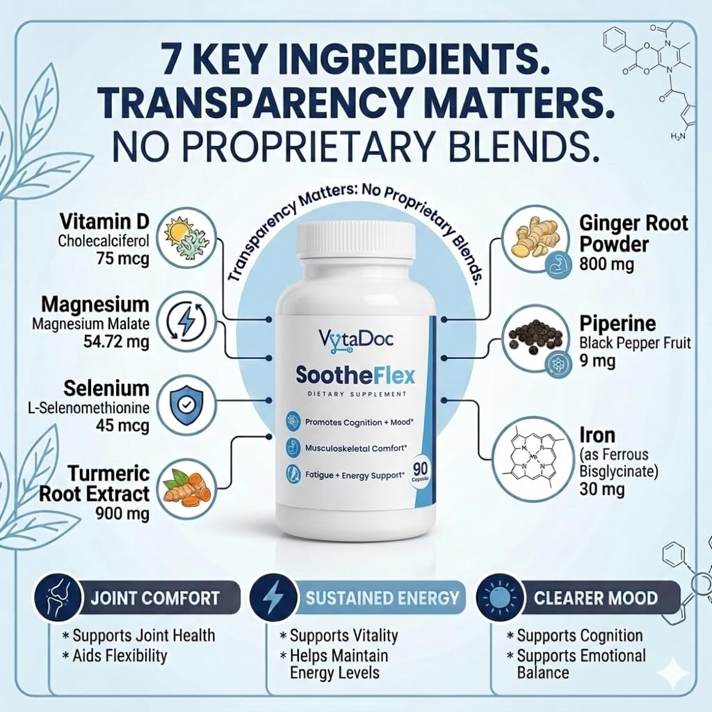VytaDoc SootheFlex Women’s Energy, Mood & Joint Support with Gentle Iron Capsules, 90 Count