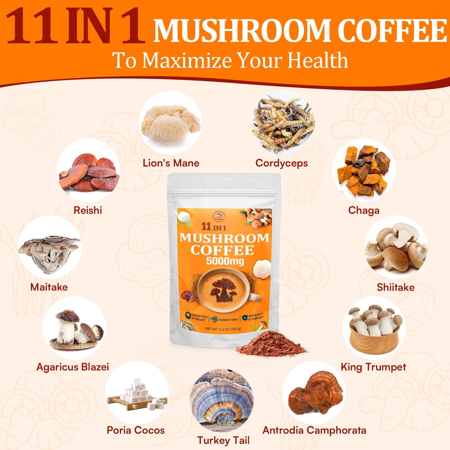 Gomhoreye Mushroom Coffee Organic with 11 Superfood Mushrooms Powder 5.3 oz