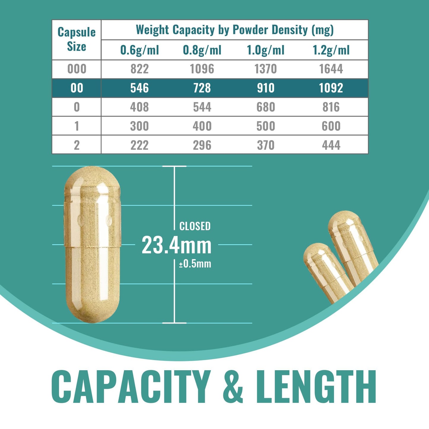 ATNreuro Vegan Separated Empty Capsules Size 00, 200 Count