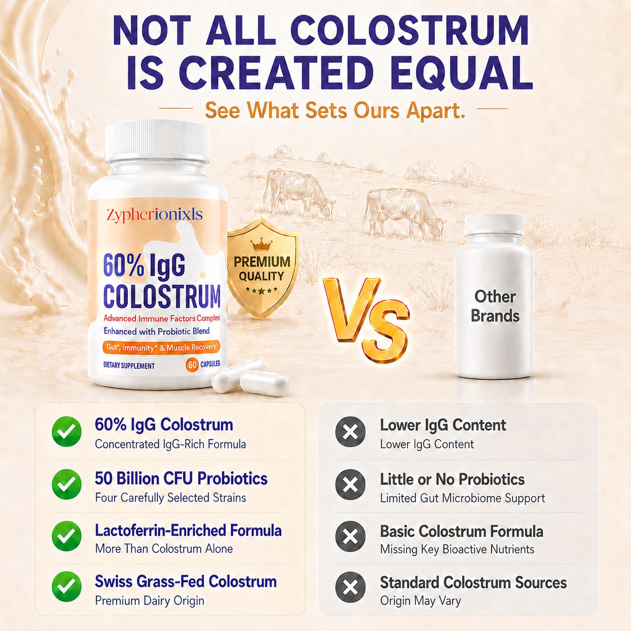 Zypherionixls Bovine Colostrum Supplement 1300mg, 60% IgG with Lactoferrin & 50B CFU Probiotics, Swiss Grass-Fed Colostrum Capsules 120