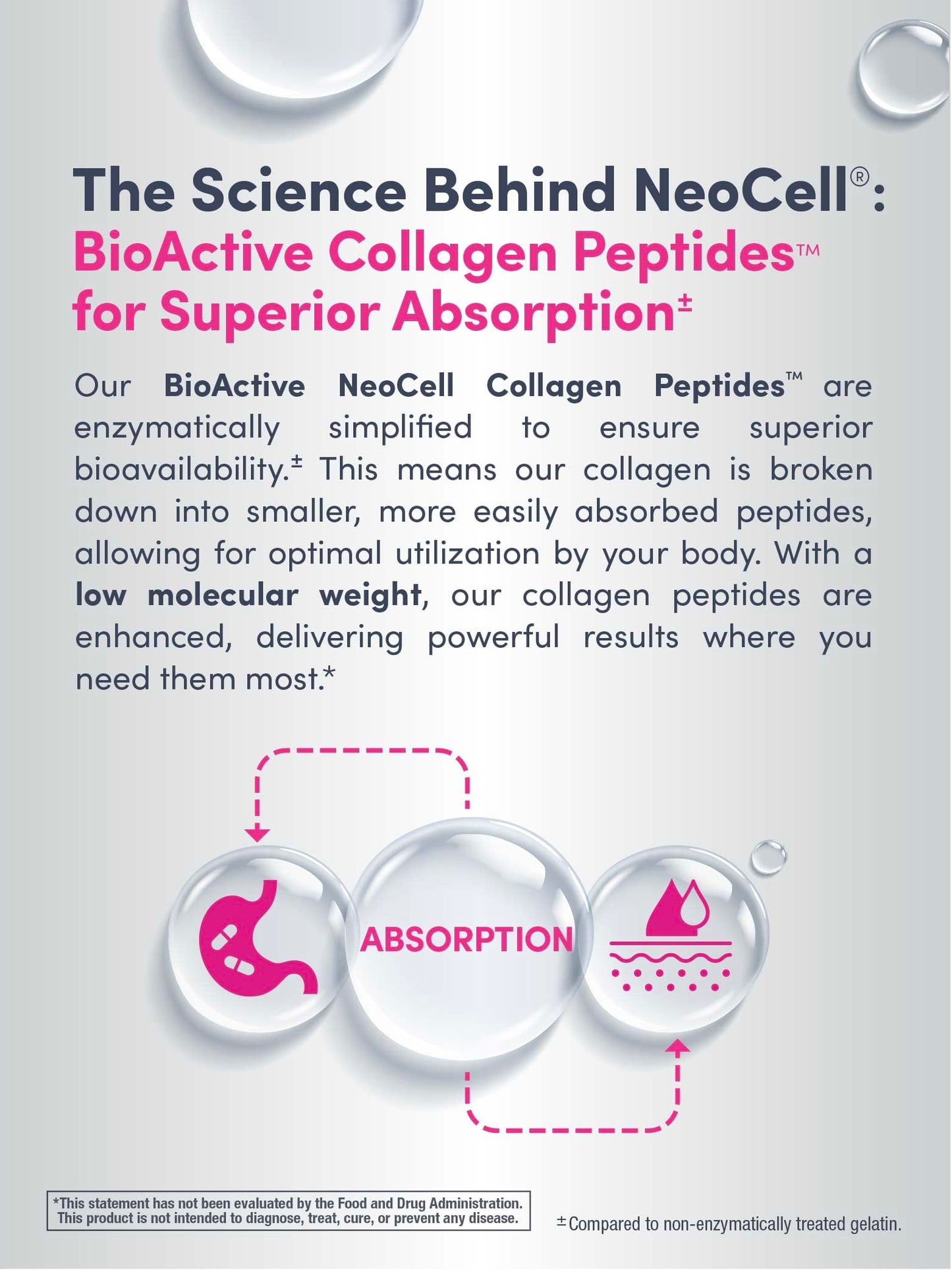 NeoCell Collagen Peptides Tablets 270