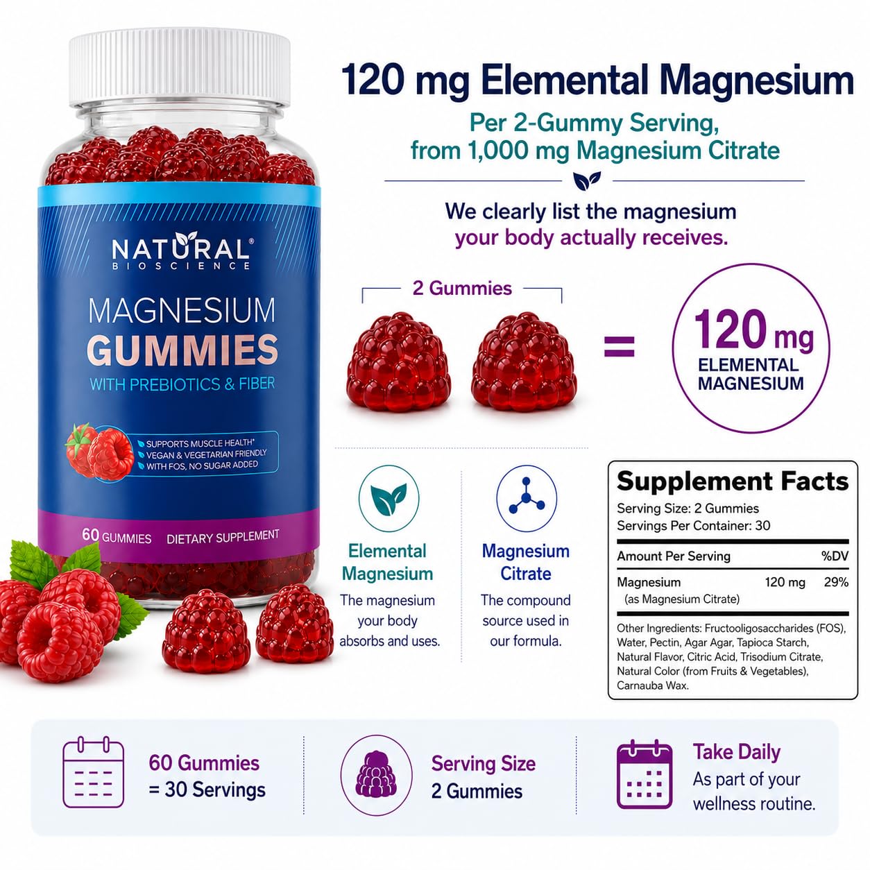 Natural BioScience Magnesium Gummies 60 Count