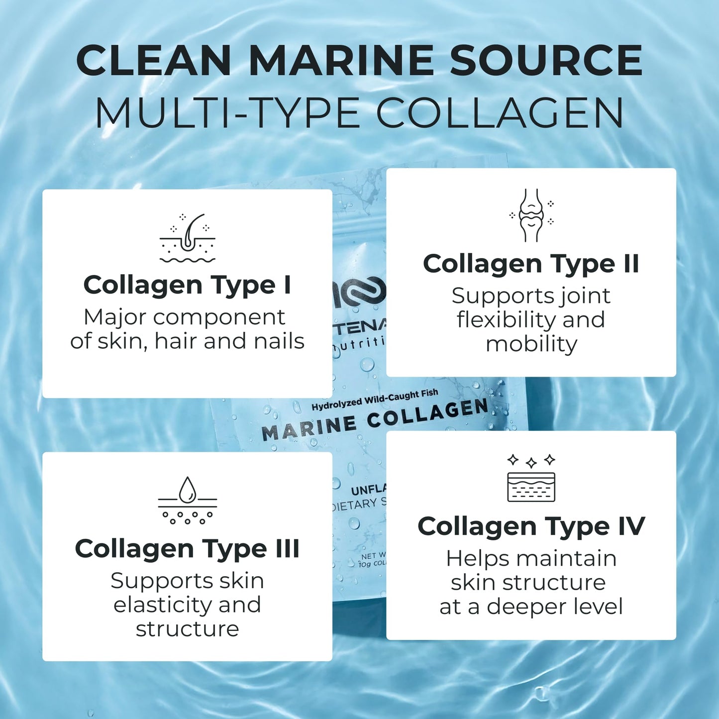 Centenarius Nutrition Marine Collagen Peptides Powder Unflavored, 10.6 oz