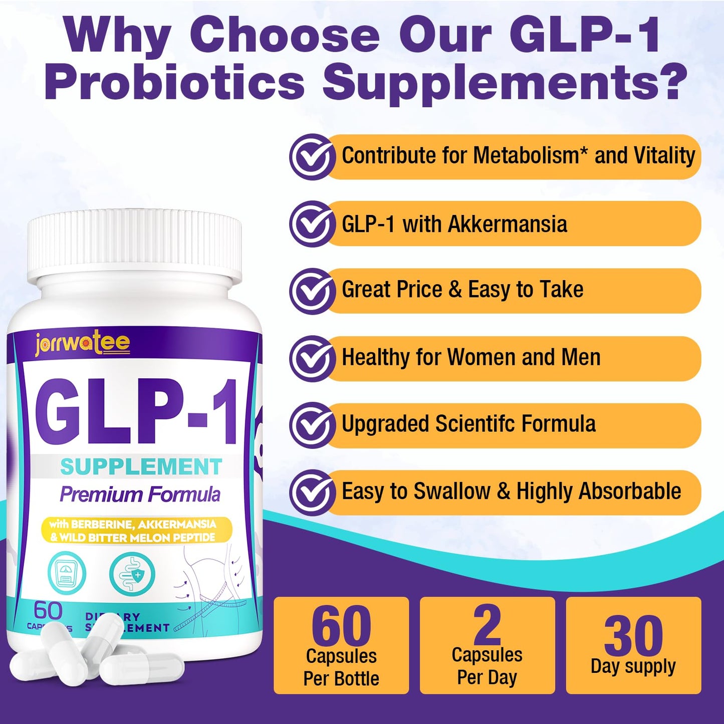 Jorrwatee GLP-1 Supplements Capsule, 60 Count