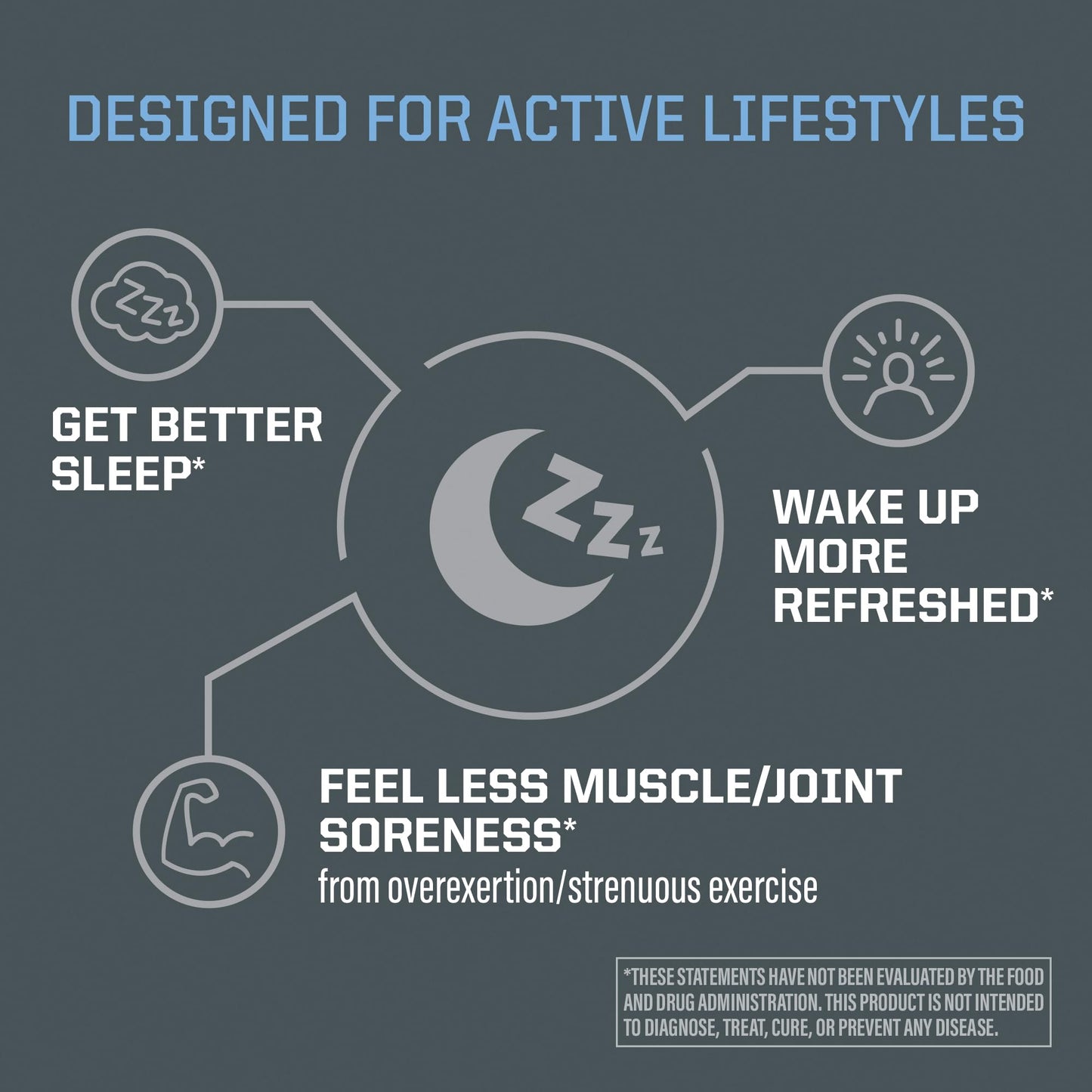 Sunwarrior Sleep Support & Restore Capsules, 60 Count