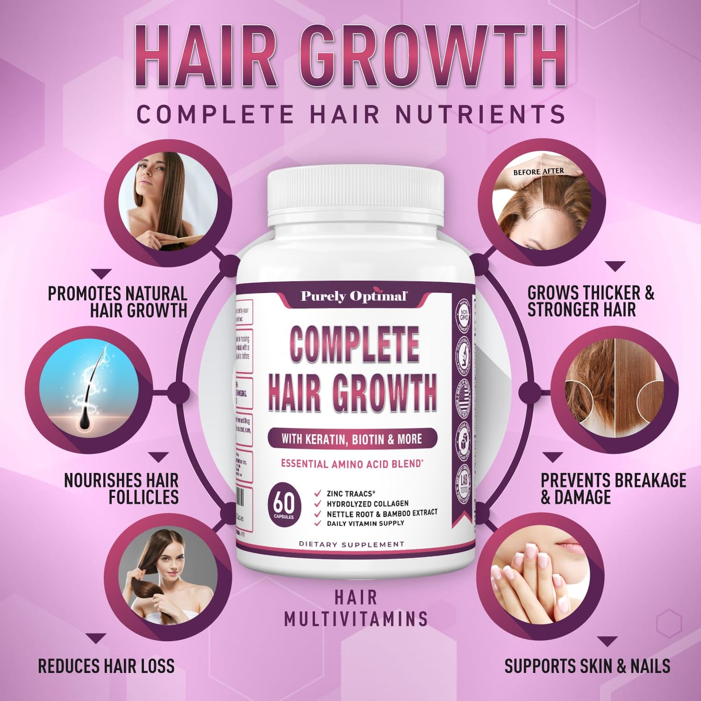 Purely Optimal Hair Growth Vitamins, 60 Capsules