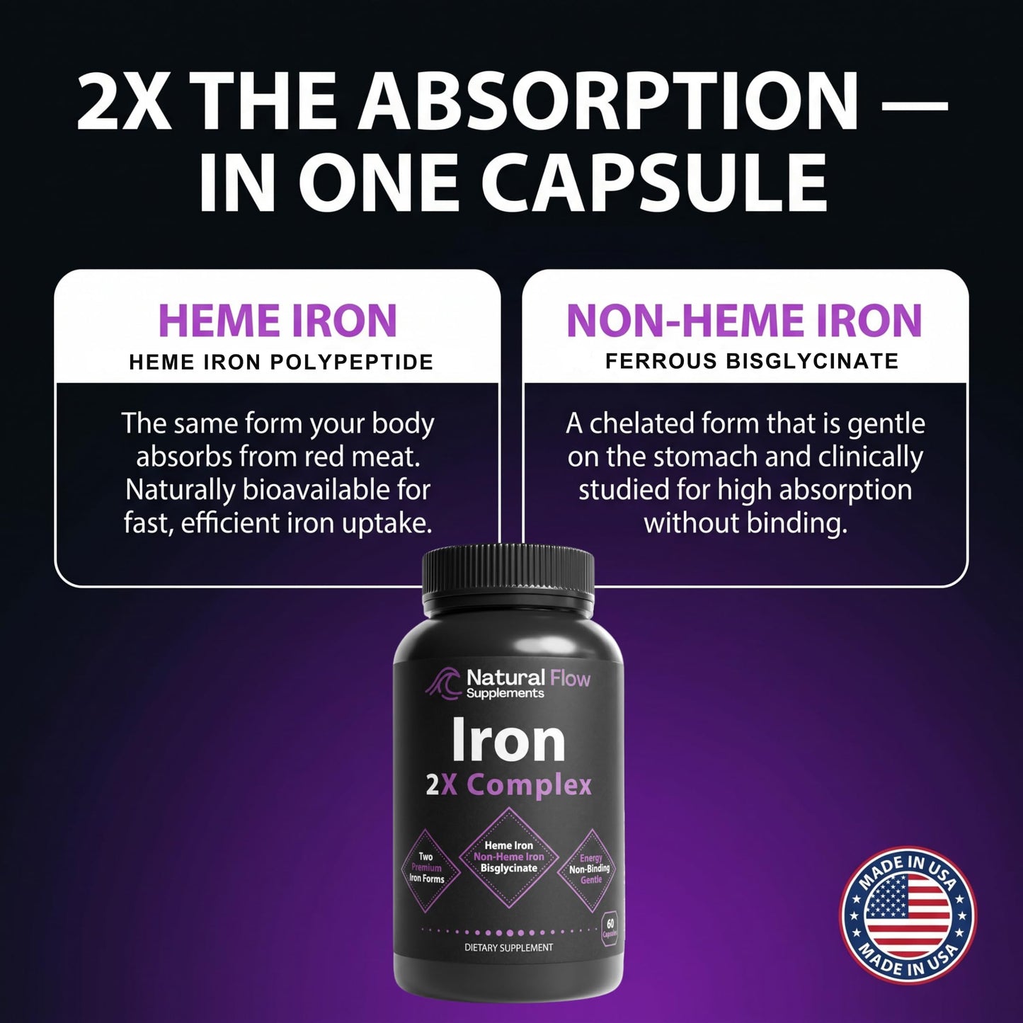 Natural Flow Supplements Iron Supplement 2-in-1 Complete Complex with Heme Iron and Chelated Non-Heme Iron Bisglycinate, Folate, B Vitamins & Vitamin C, Capsule, 120 Count