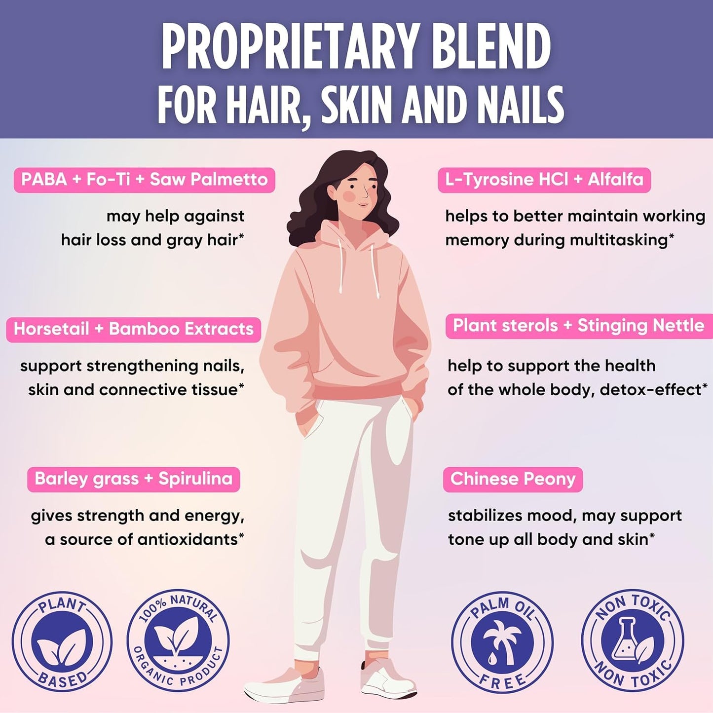 healblend Hair Skin and Nails Vitamins for Women with Biotin 5000 mcg, Iron and Manganese, Vegan, Non-GMO Capsules, 60 Count