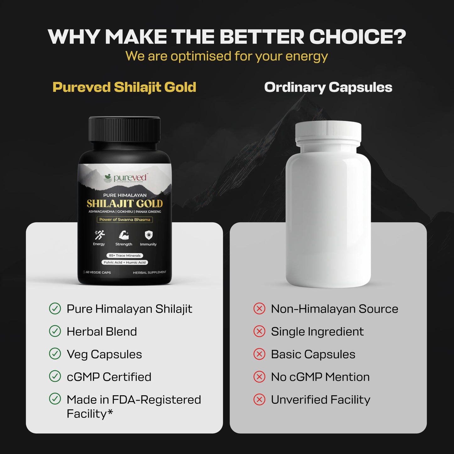 Pureved Pure Himalayan Shilajit Gold 60 Veg Capsules