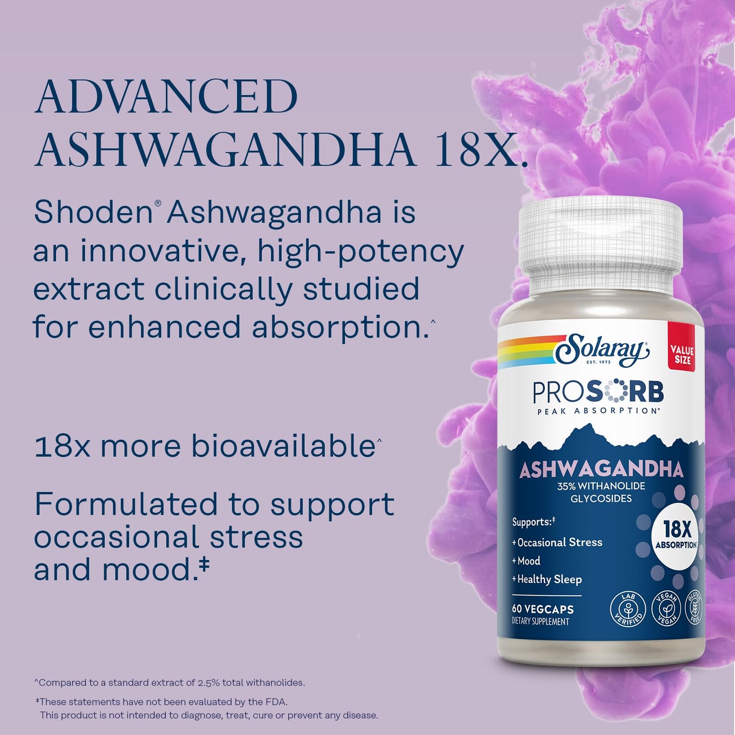 SOLARAY Ashwagandha Supplement 60 Capsules