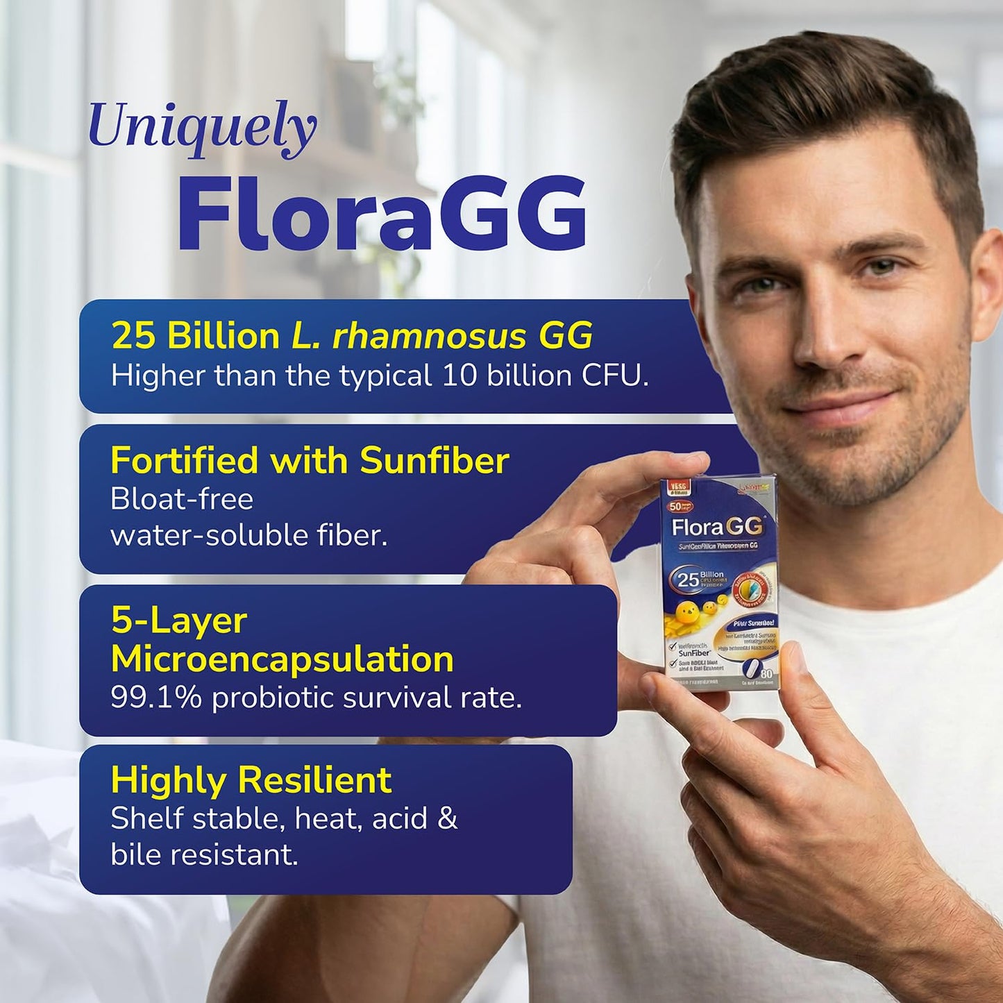 LABO Nutrition FloraGG Lactobacillus Rhamnosus LGG 25 Billion CFU Daily (LGG Probiotic with Sunfiber) 5-Layer Microencapsulated L. Rhamnosus Supplement Capsules 120