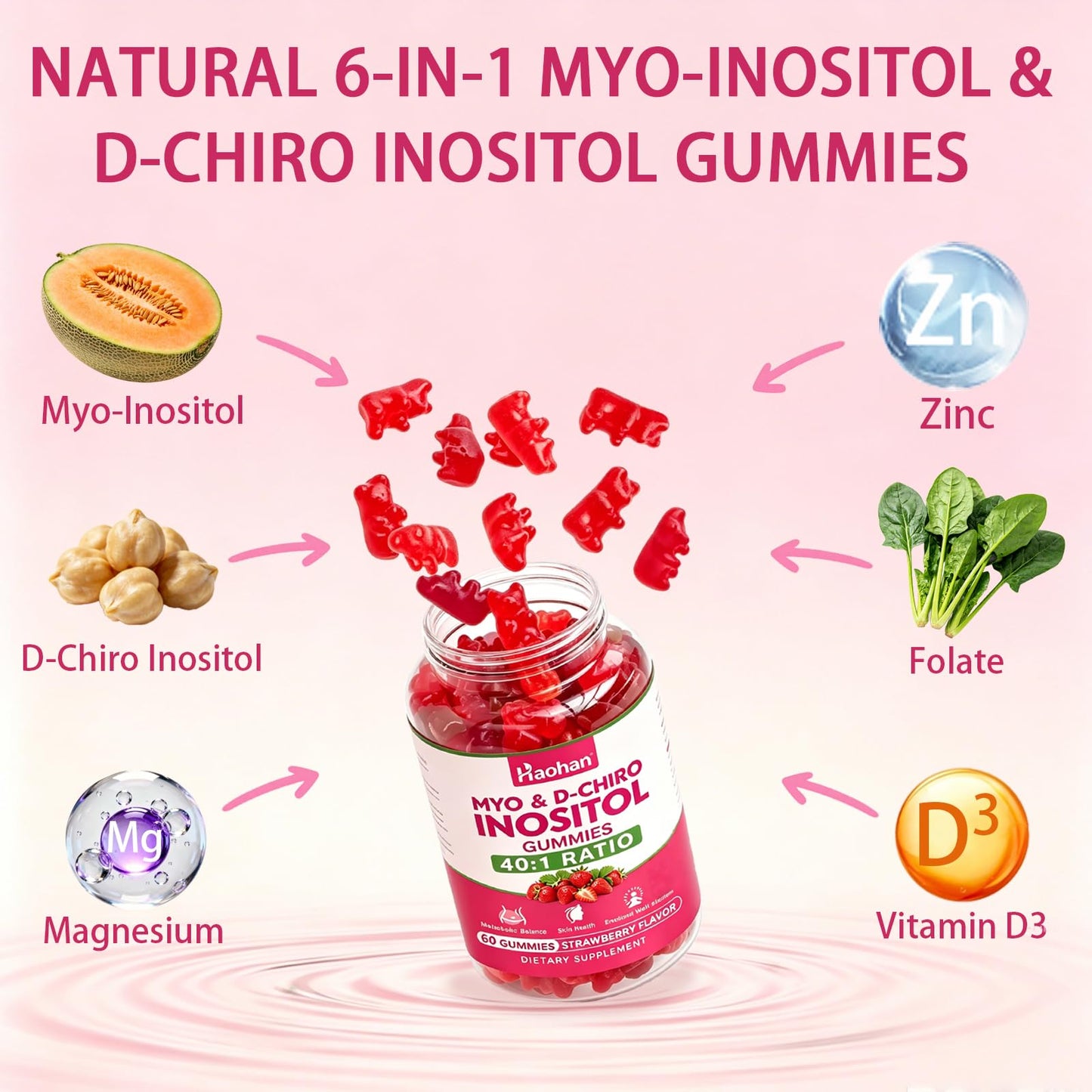 Haohan Myo-Inositol & D-Chiro Inositol Gummies for Female Health, 120 Gummies