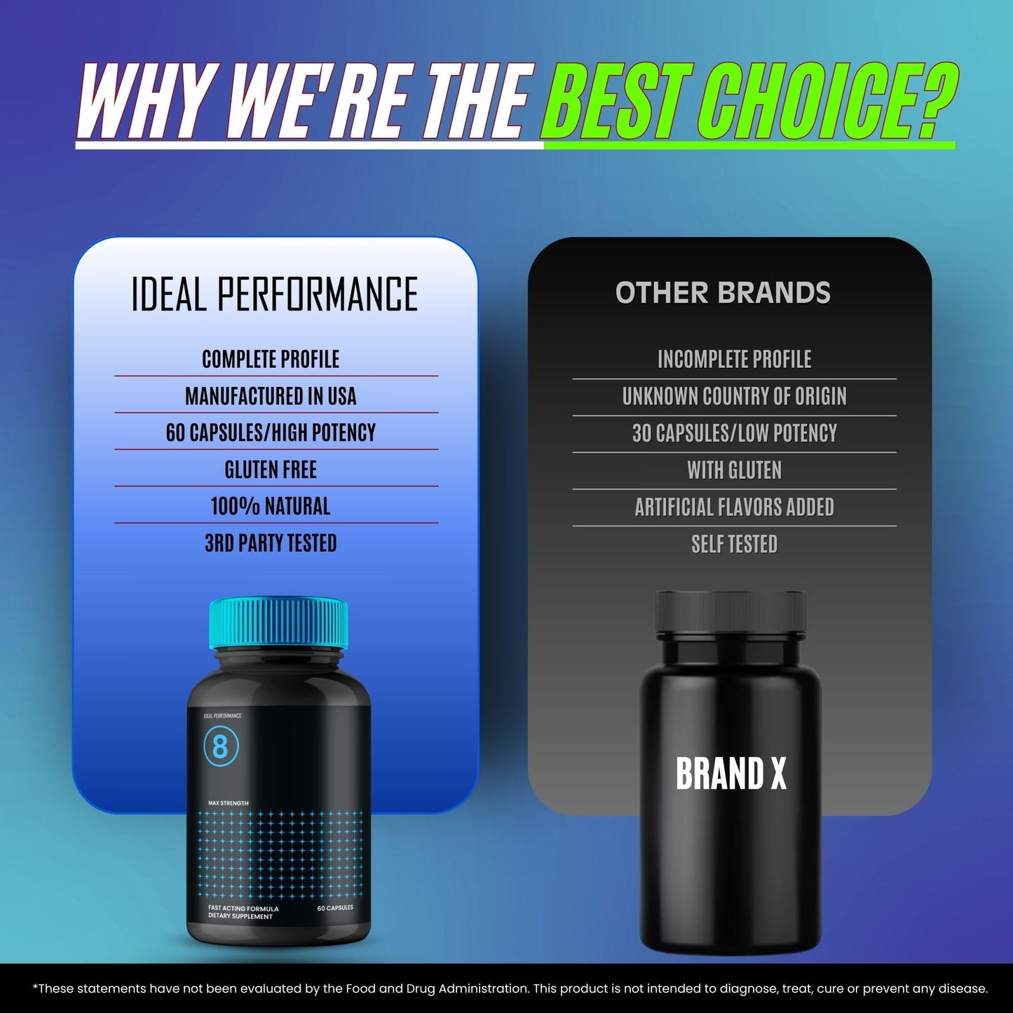 IDEAL PERFORMANCE Performer 8 Capsules 180 Count