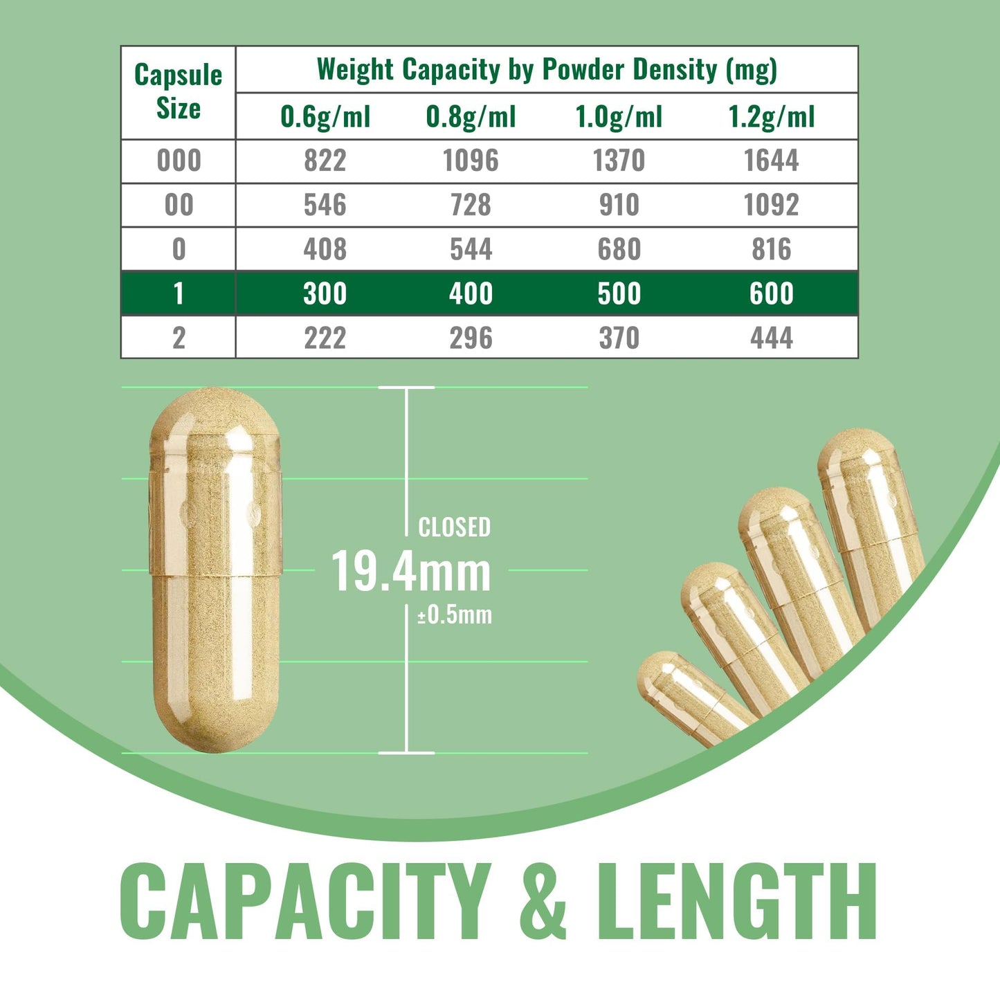 ATNreuro Empty Vegan Capsules Size 1, 1000 Count Capsules