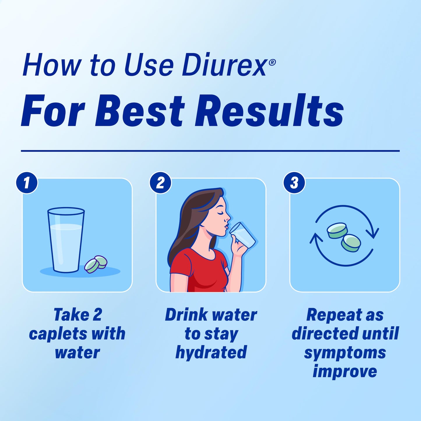 Diurex Ultra Re-Energizing Water Pills Tablet, 80 Count