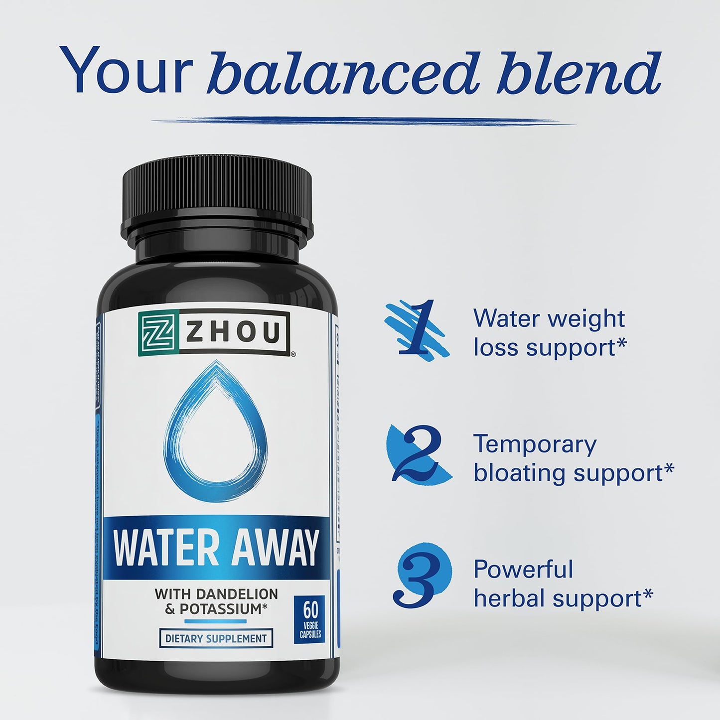 ZHOU Water Away Capsule 60 Count