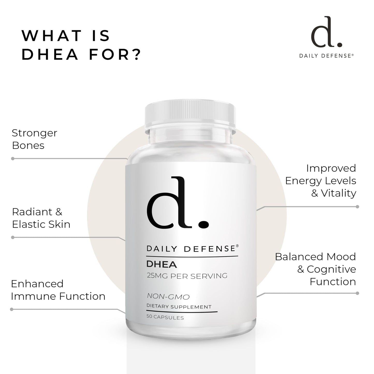 Daily Defense Pure DHEA 25 mg, 50 Capsules