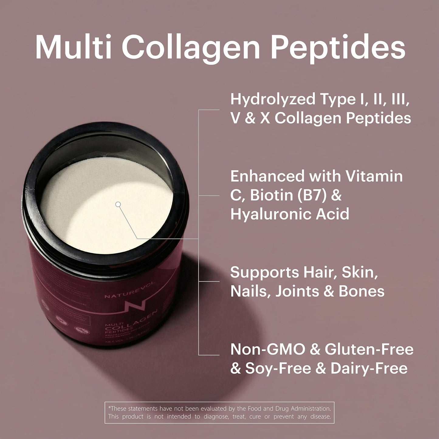NATUREVOL Multi Collagen Peptides Powder – Hydrolyzed Types I, II, III, V, X with Biotin, Vitamin C & Hyaluronic Acid | Hair, Skin & Joints Support for Women & Men | Unflavored, 16 Servings