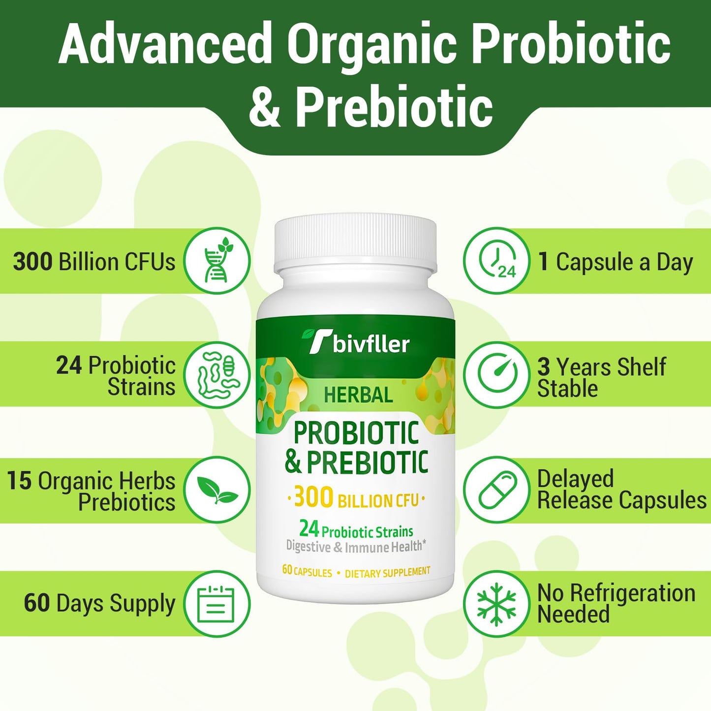 Tbivfller Probiotics for Women and Men, 300 Billion CFU, 24 Strains Probiotic + 15 Organic Herbs Prebiotics Blend, 120 Capsules