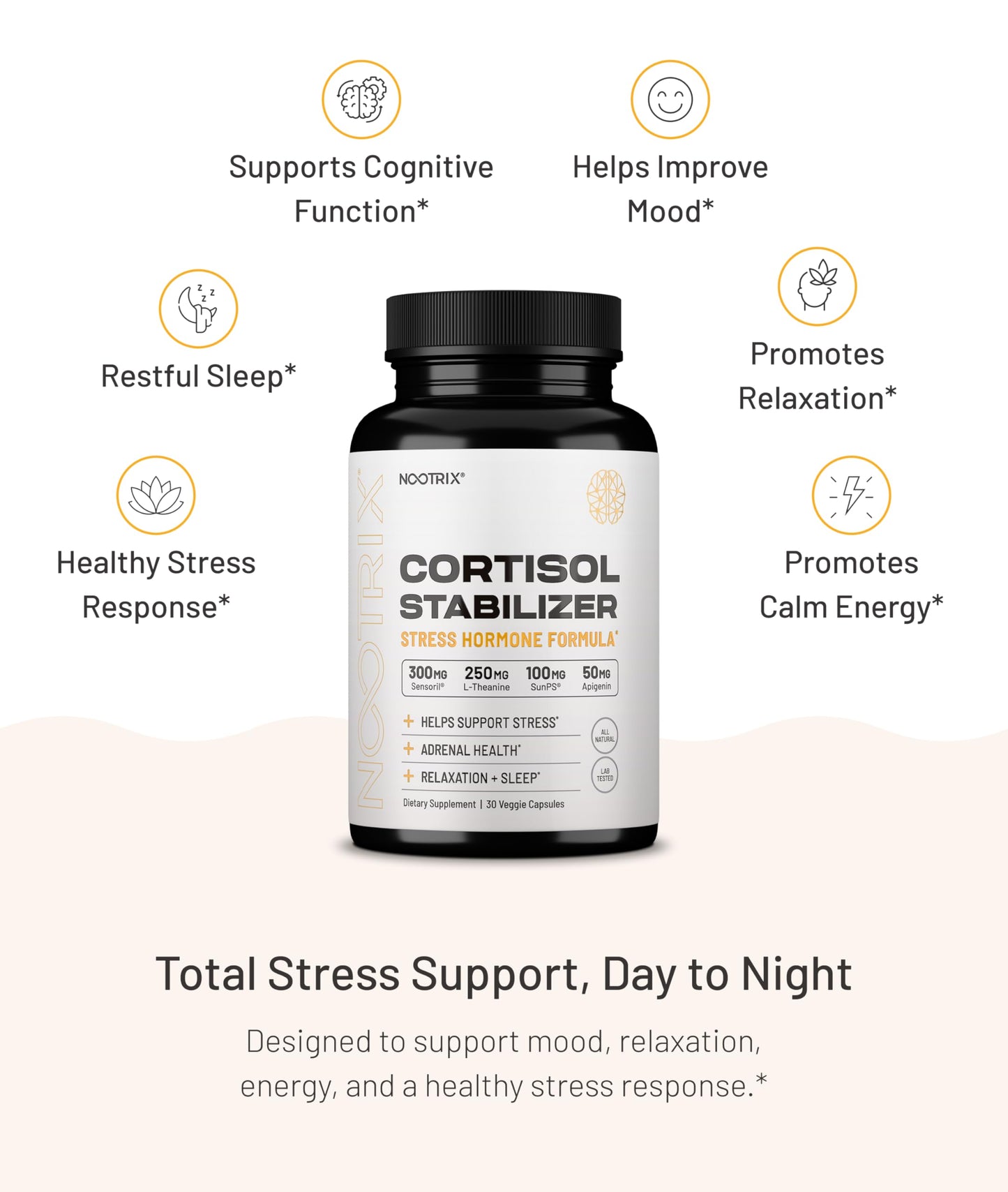 Nootrix Cortisol Manager & Stabilizer Supplement 180 Capsules