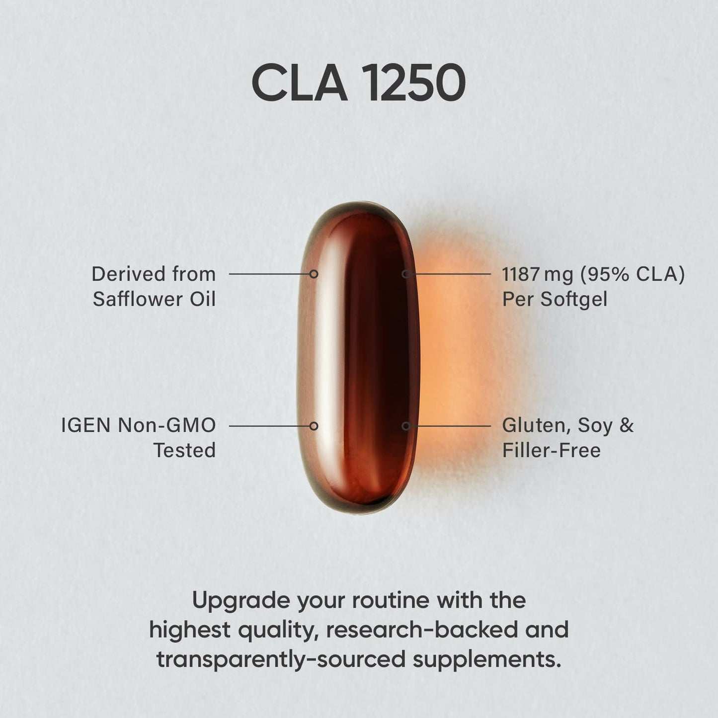 Sports Research CLA 1250 Softgels 180