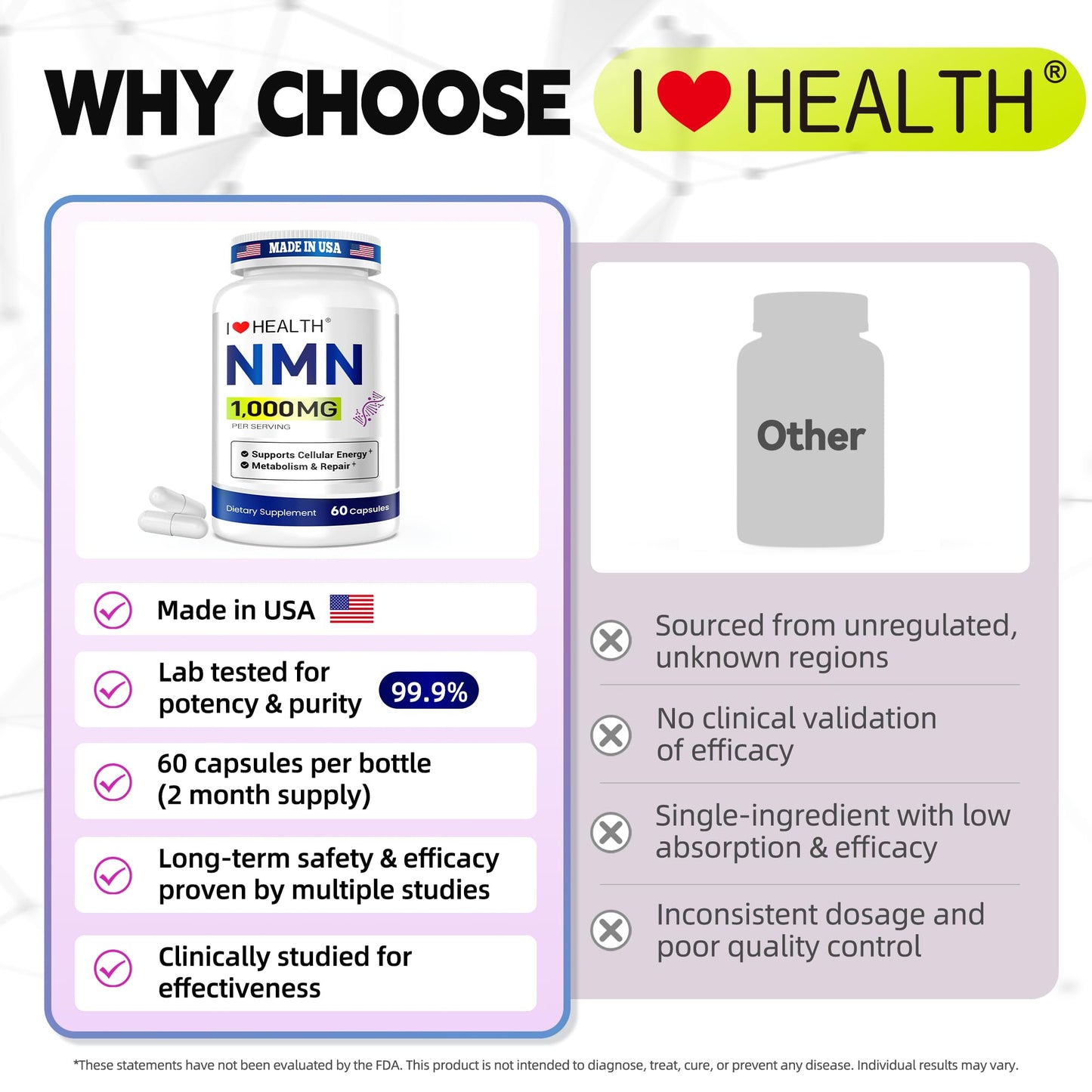 I LOVE HEALTH NMN 1000mg Nicotinamide Mononucleotide NAD+ Support, 60 Capsules