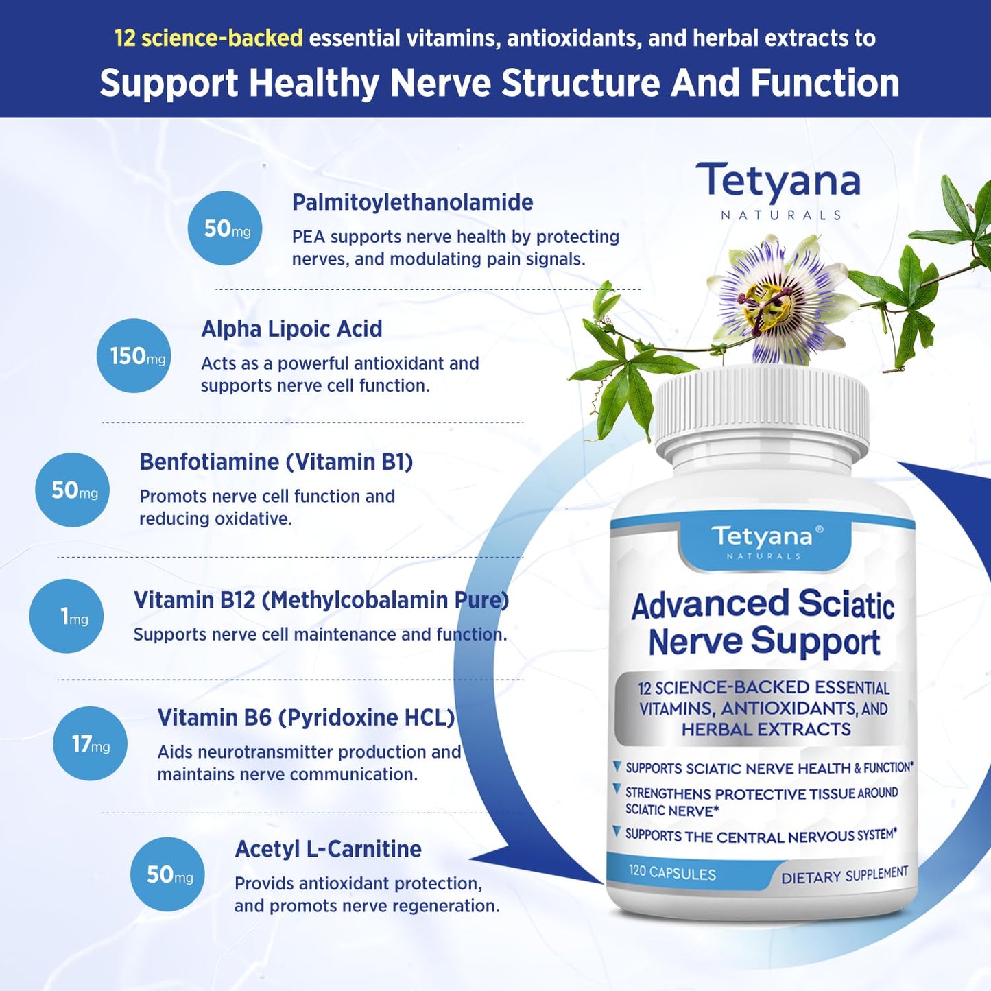 Tetyana naturals Advanced Sciatic Nerve Support Relief Alpha Lipoic Acid Vitamin Benfotiamine 12 in 1 Sciatica Supplements Capsules 120