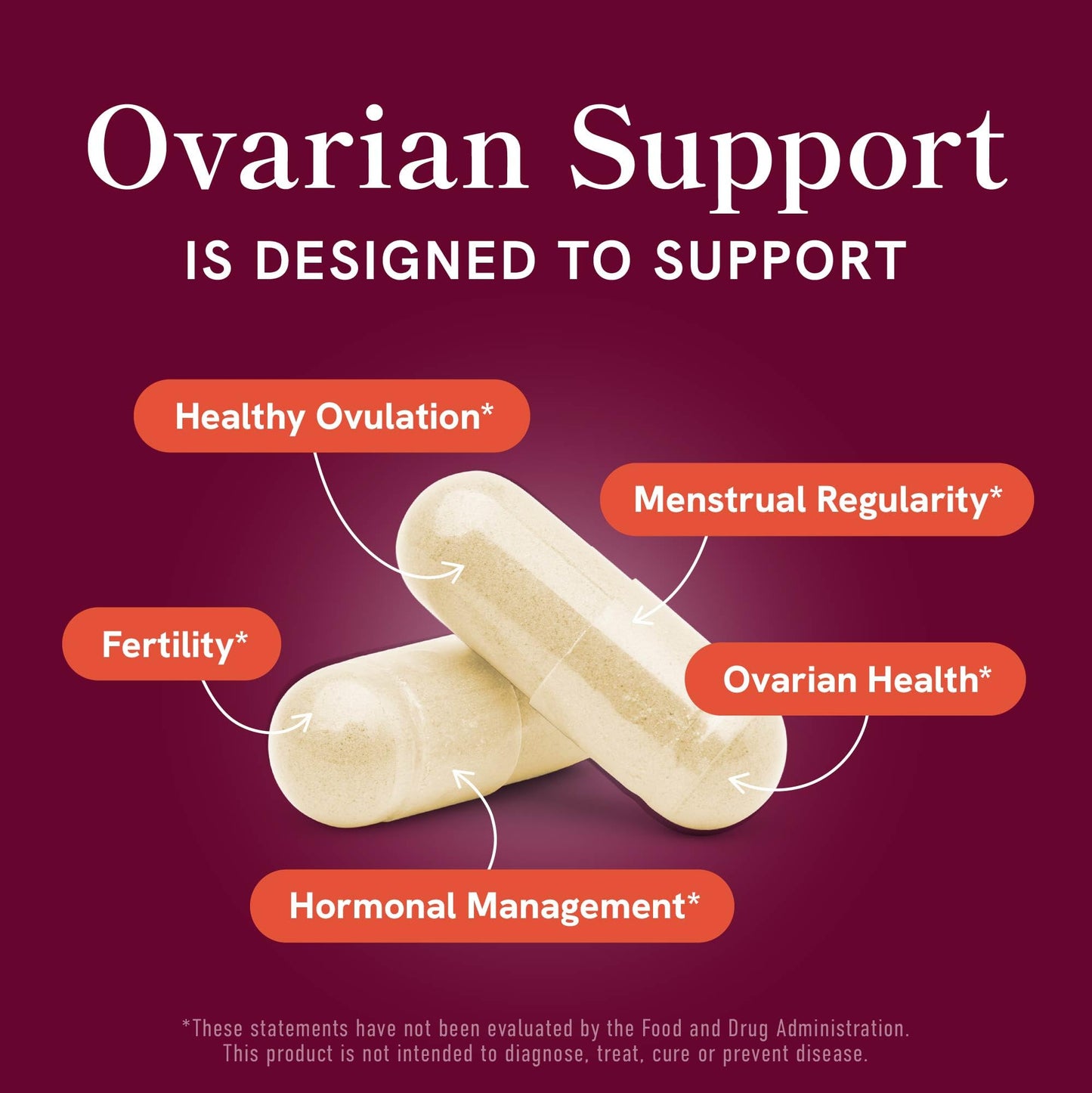 SMNutrition Ovarian Support for Hormone Balance for Women, Ovulation & Menstrual Cycle 90 Capsules