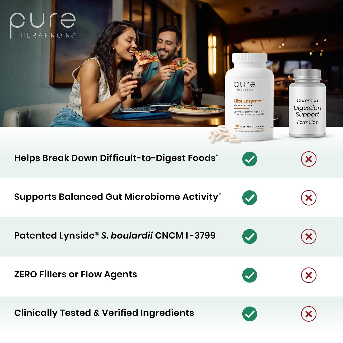 Pure Therapro Rx Elite Enzymes Plus Probiotics Extra Strength 90 Capsules