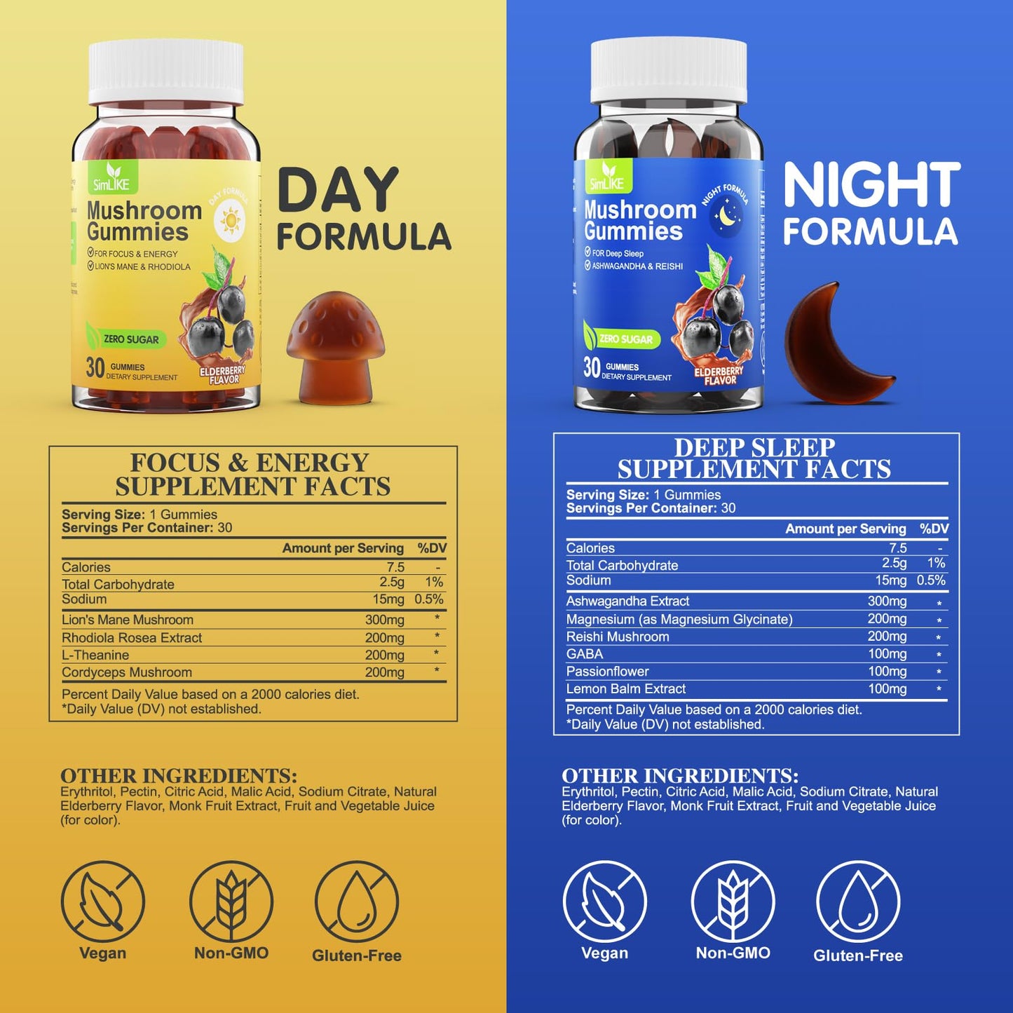 Simlike Mushroom Gummies 60 Gummies