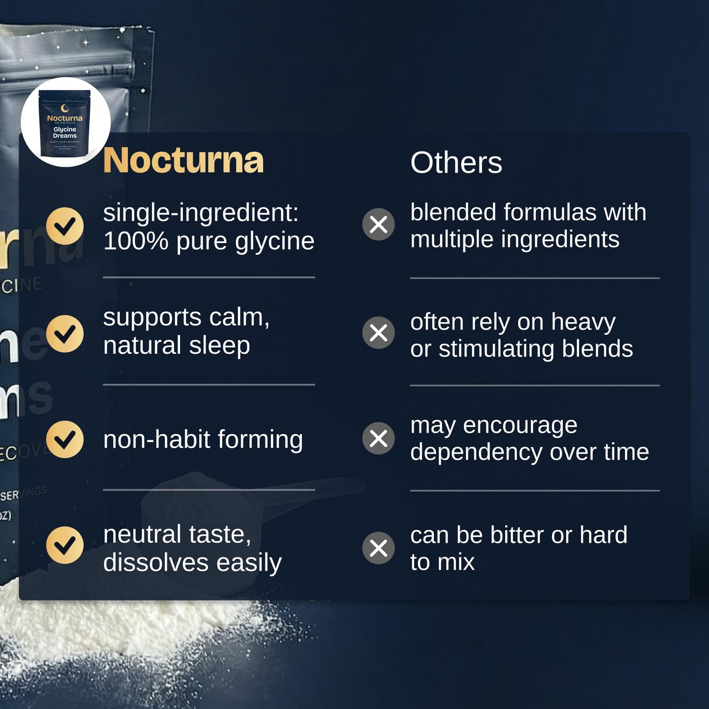 Nocturna Glycine Supplement Powder, 6.3 oz
