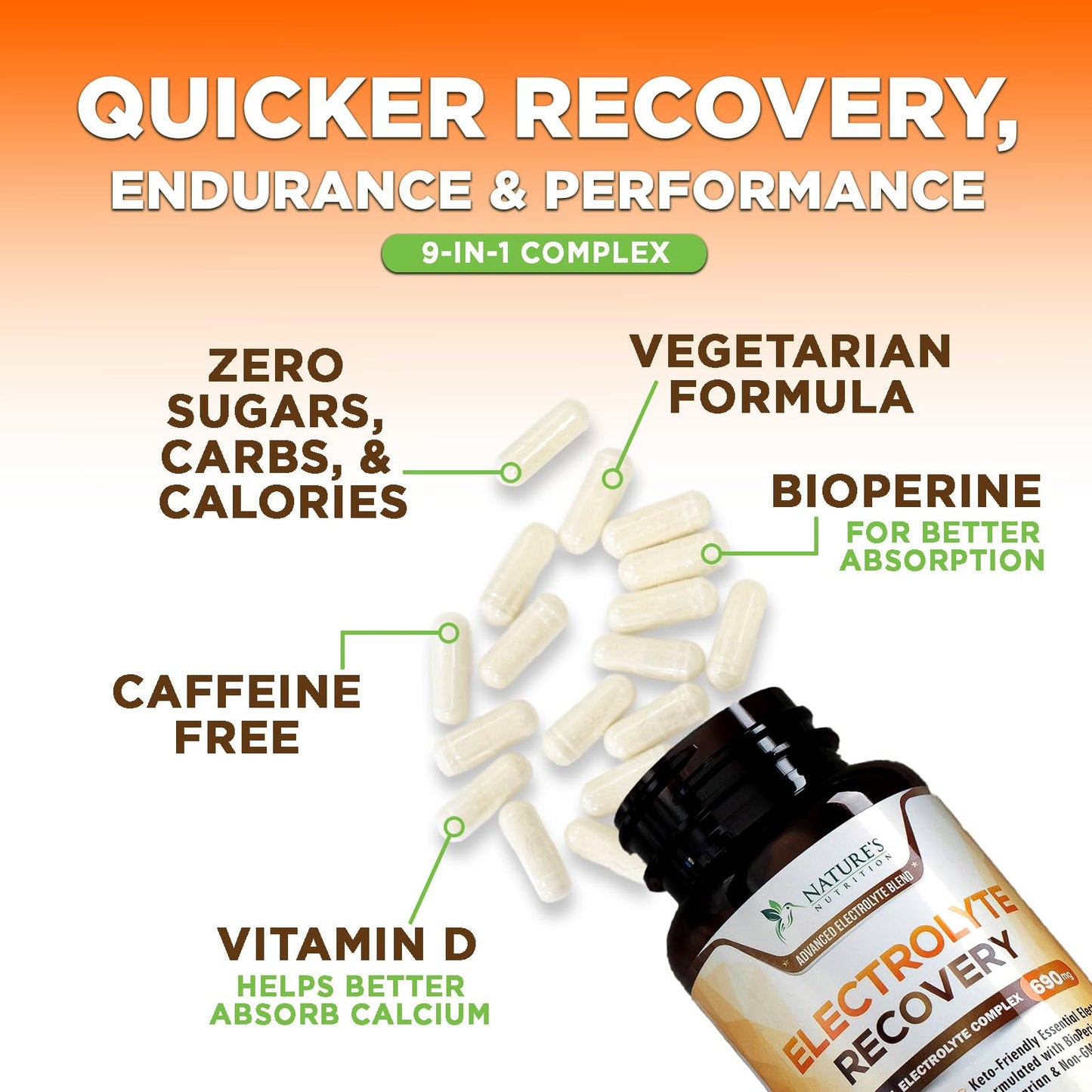Nature's Nutrition Daily Electrolyte Replenisher Capsules, 60 Count